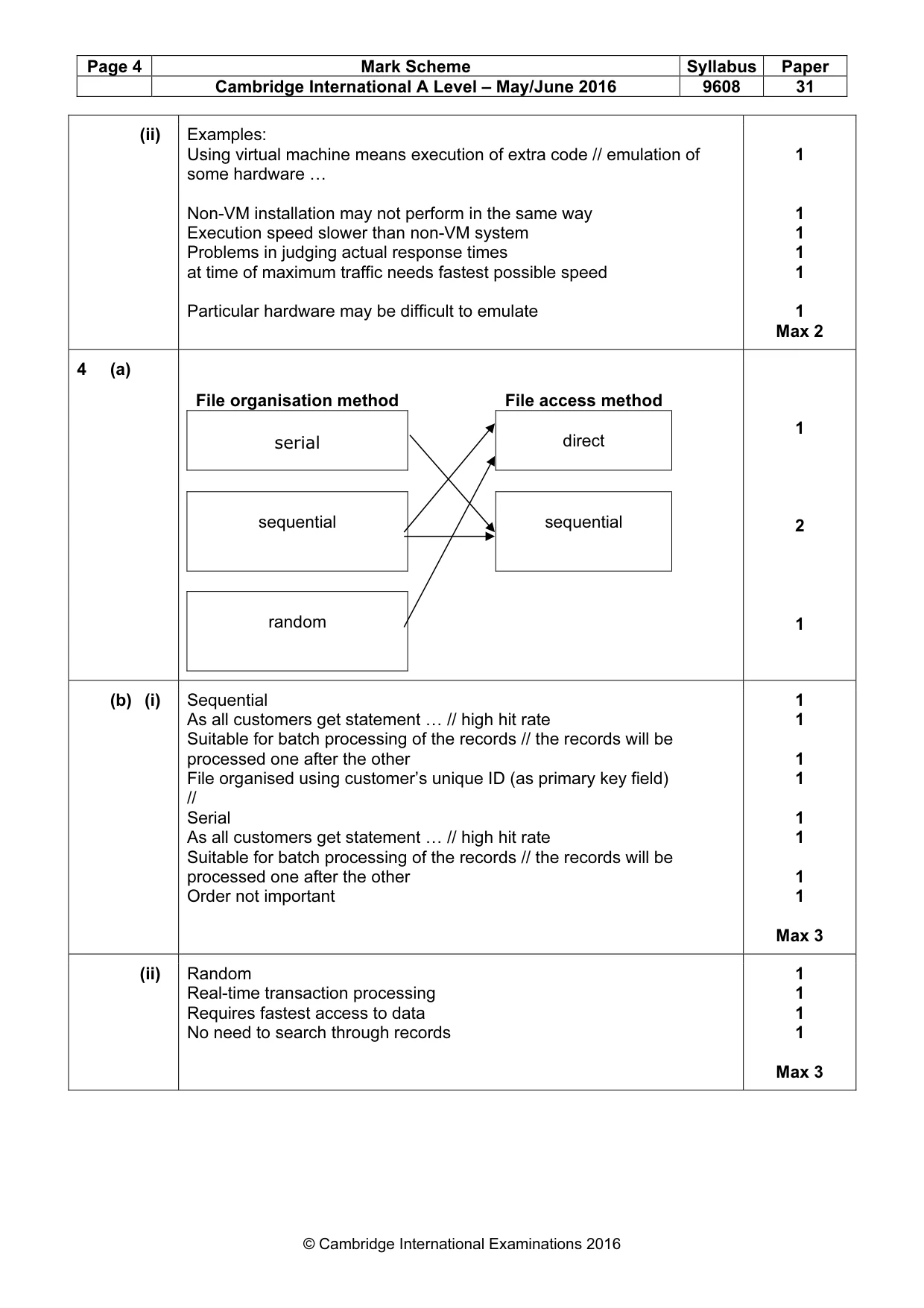 Mark scheme, page 4 of 6