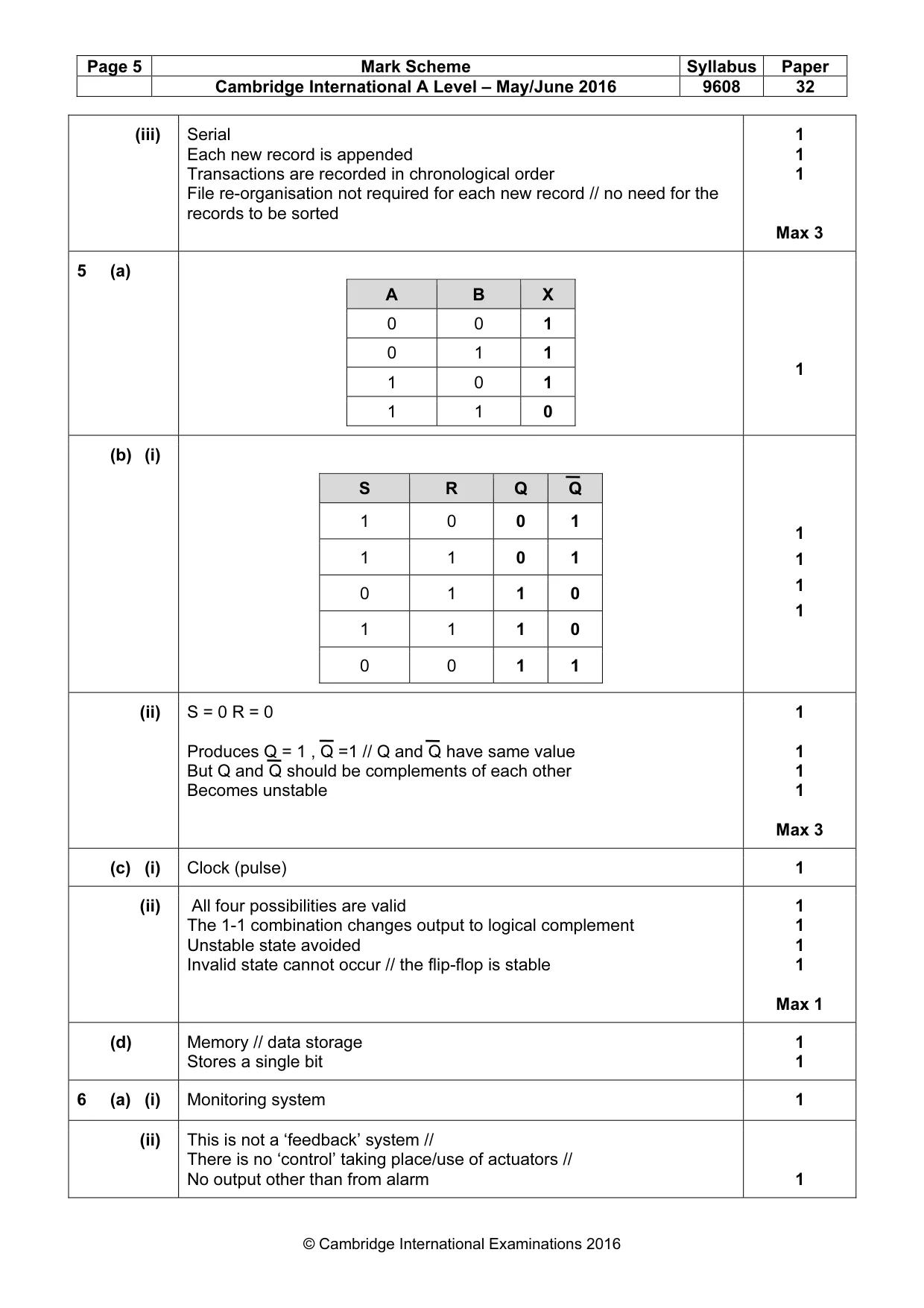 Mark scheme, page 5 of 6