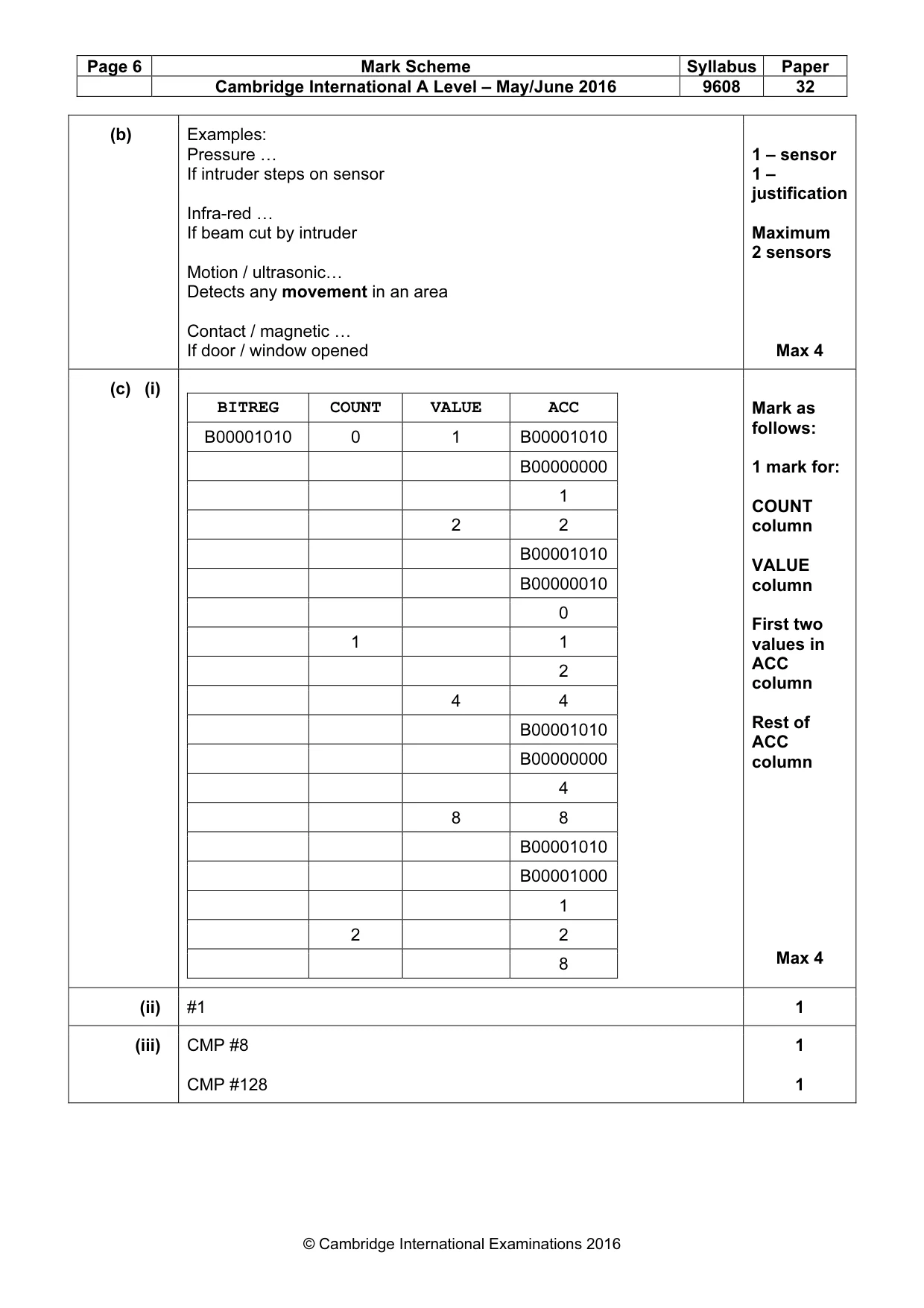 Mark scheme, page 6 of 6