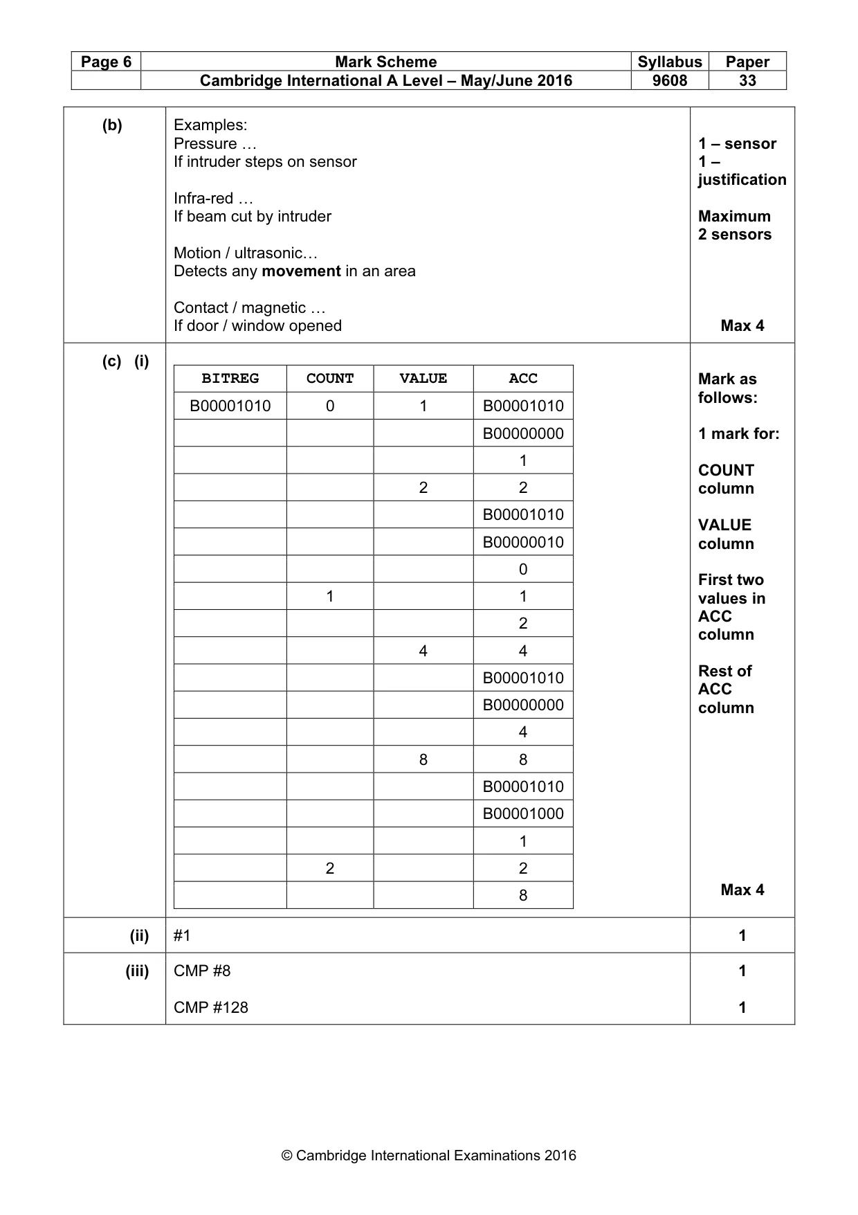 Mark scheme, page 6 of 6
