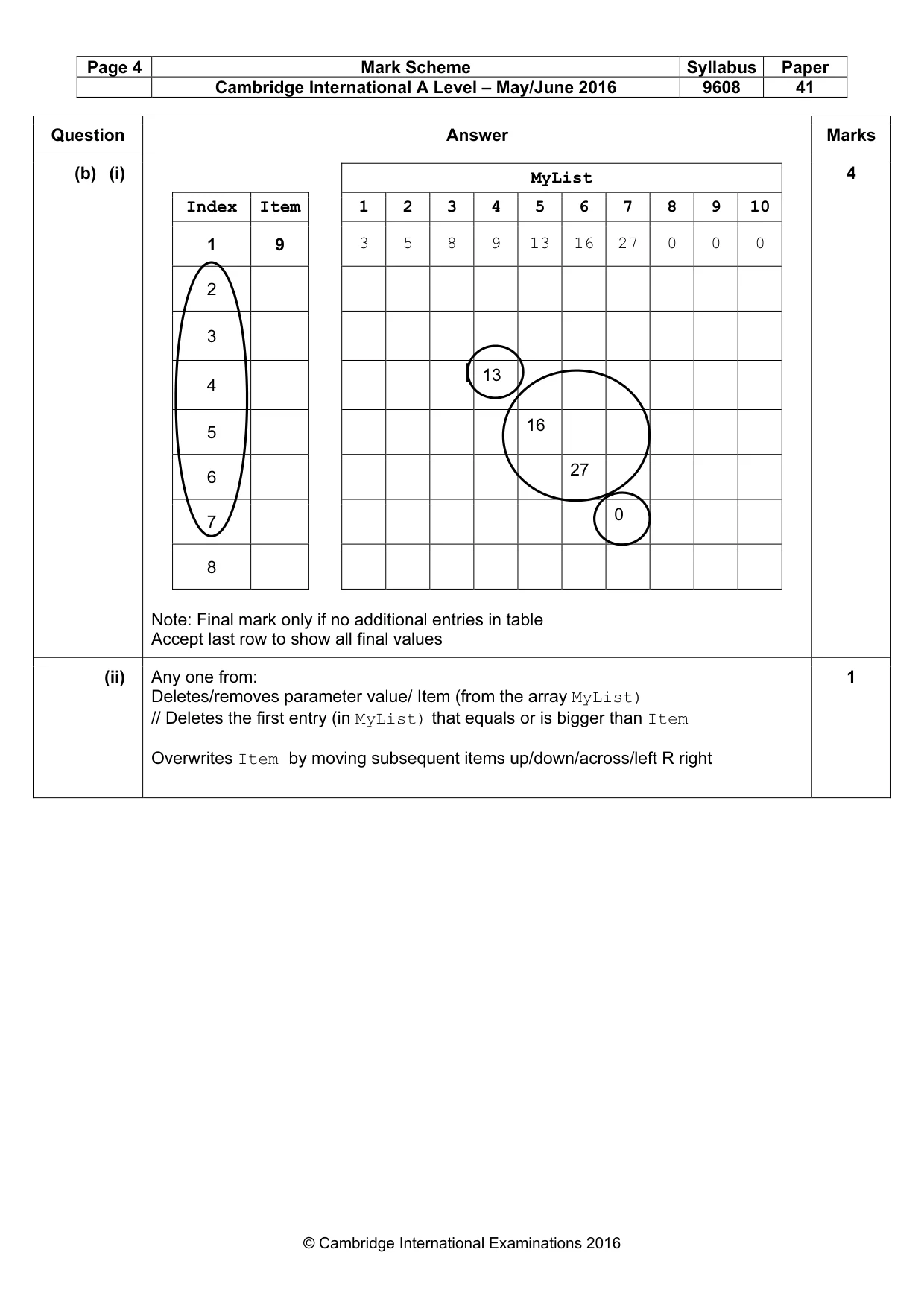 Mark scheme, page 4 of 15