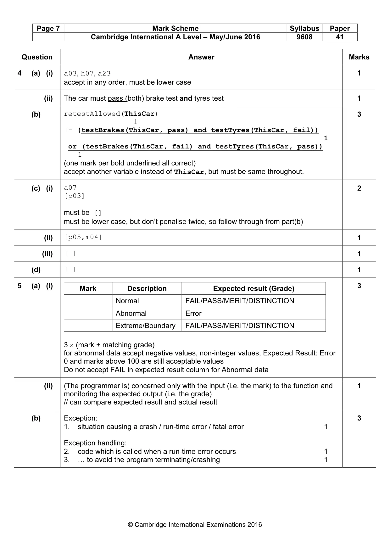 Mark scheme, page 7 of 15