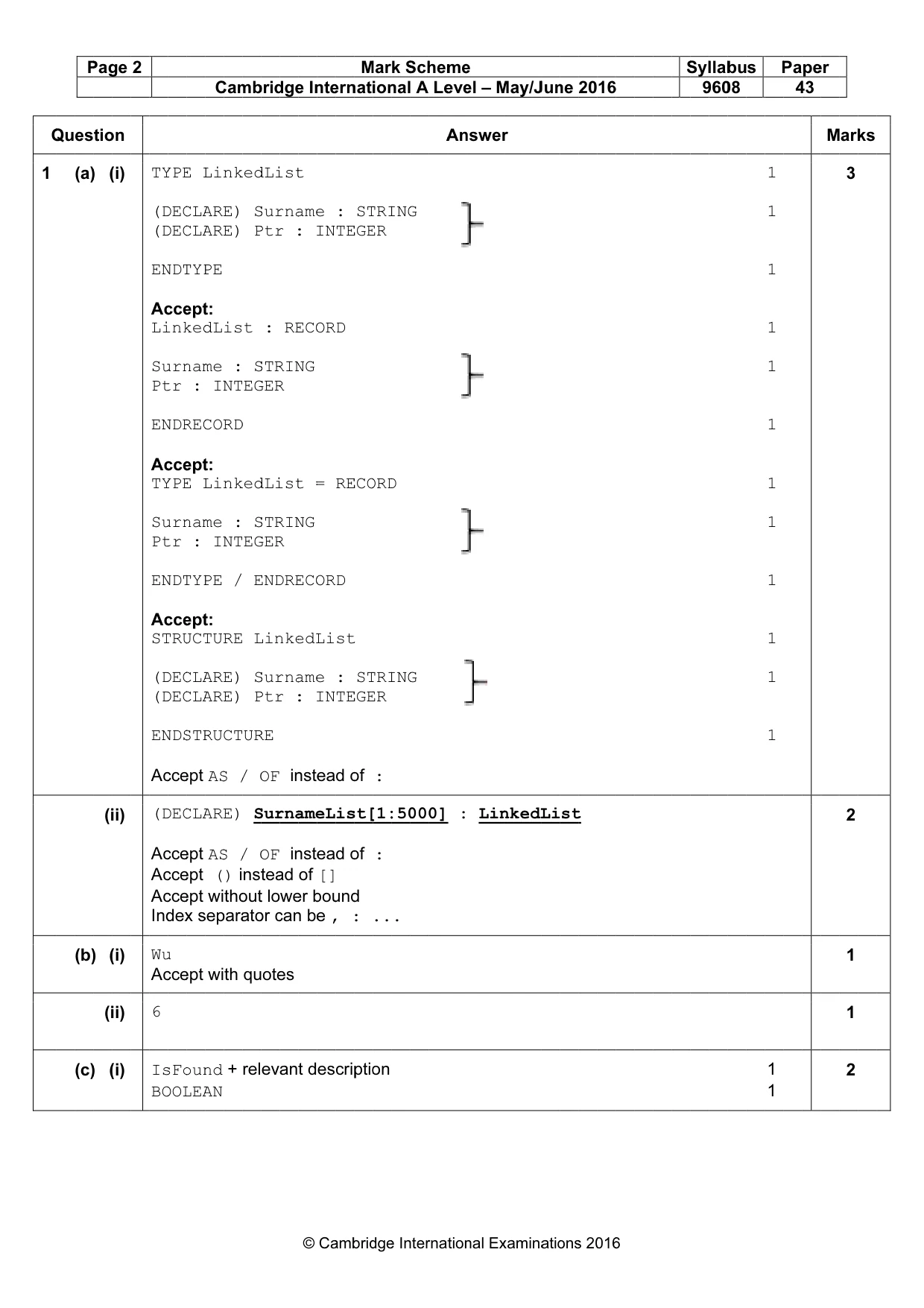 Mark scheme, page 2 of 15