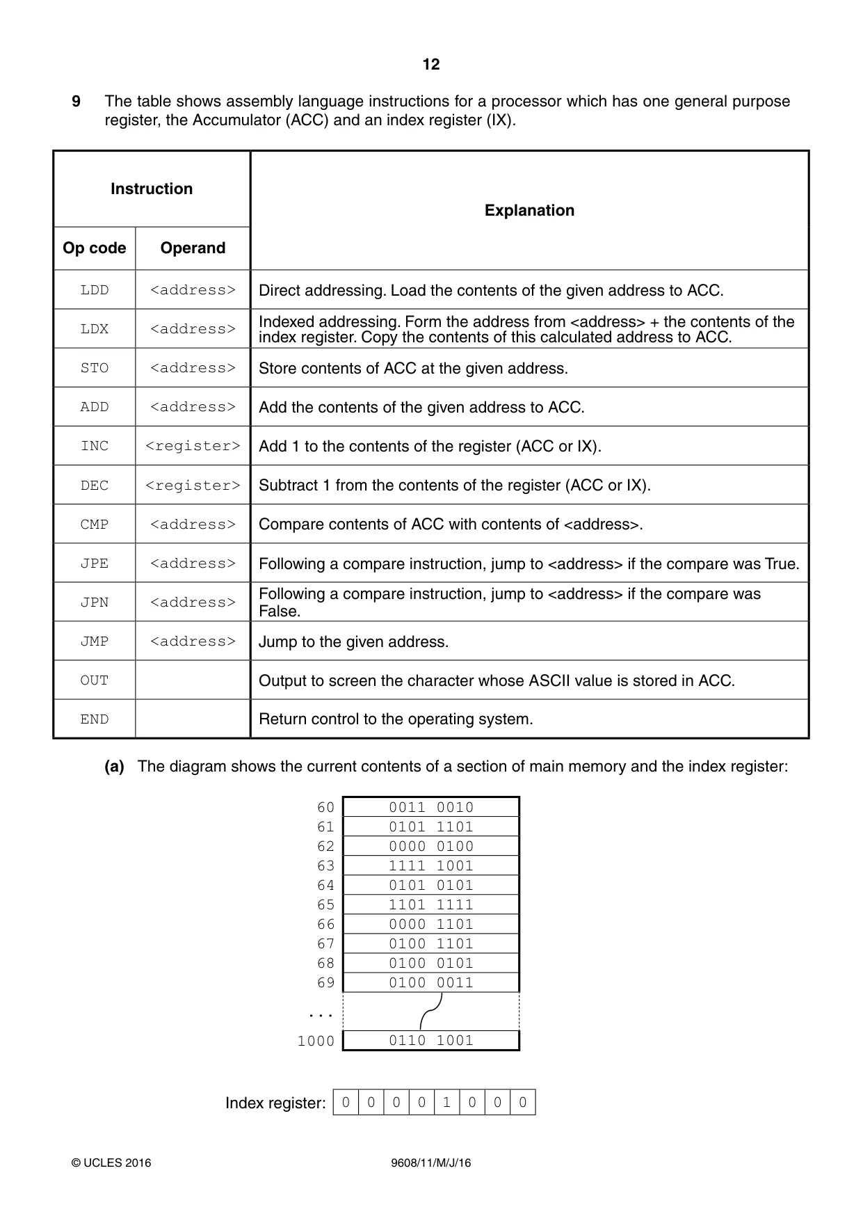 Cambridge A Level Computer Science 9608 2016 May/June Paper 1 · Variant 1 question paper, page 12 of 16