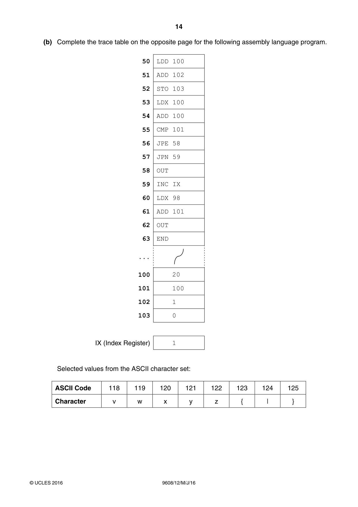 Cambridge A Level Computer Science 9608 2016 May/June Paper 1 · Variant 2 question paper, page 14 of 16