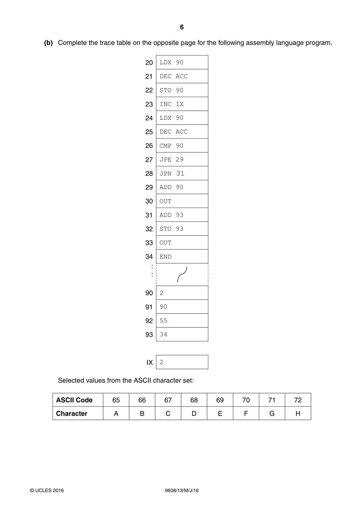 Cambridge A Level Computer Science 9608 2016 May/June Paper 1 · Variant 3 question paper, page 6 of 16