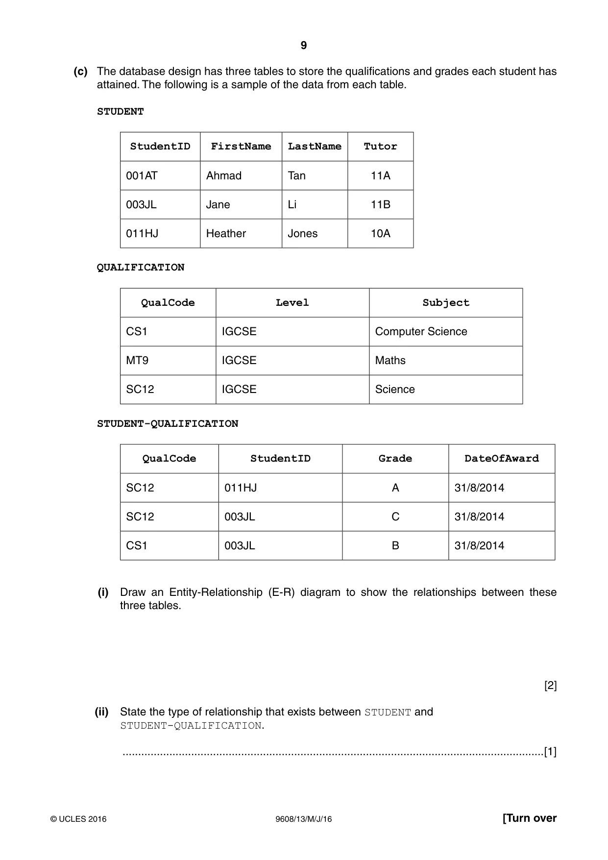 Cambridge A Level Computer Science 9608 2016 May/June Paper 1 · Variant 3 question paper, page 9 of 16