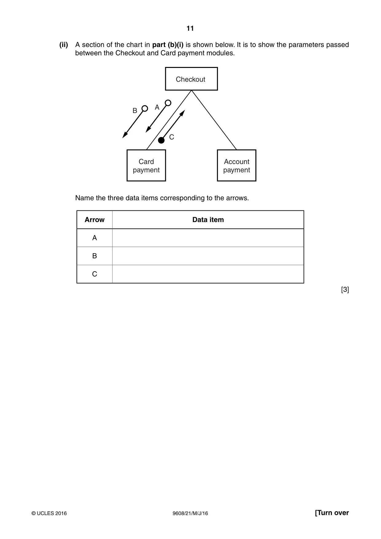 Cambridge A Level Computer Science 9608 2016 May/June Paper 2 · Variant 1 question paper, page 11 of 20