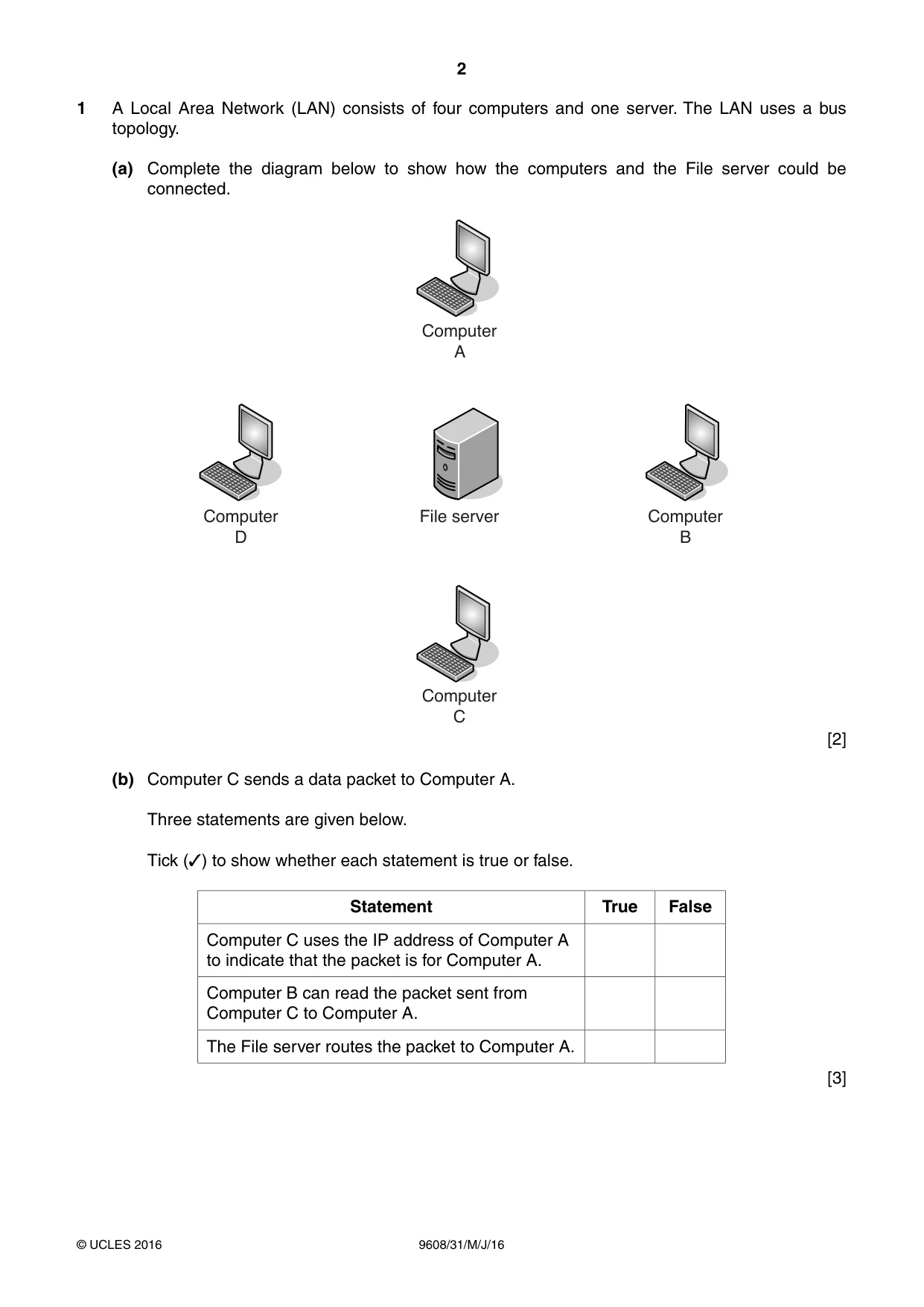Cambridge A Level Computer Science 9608 2016 May/June Paper 3 · Variant 1 question paper, page 2 of 16