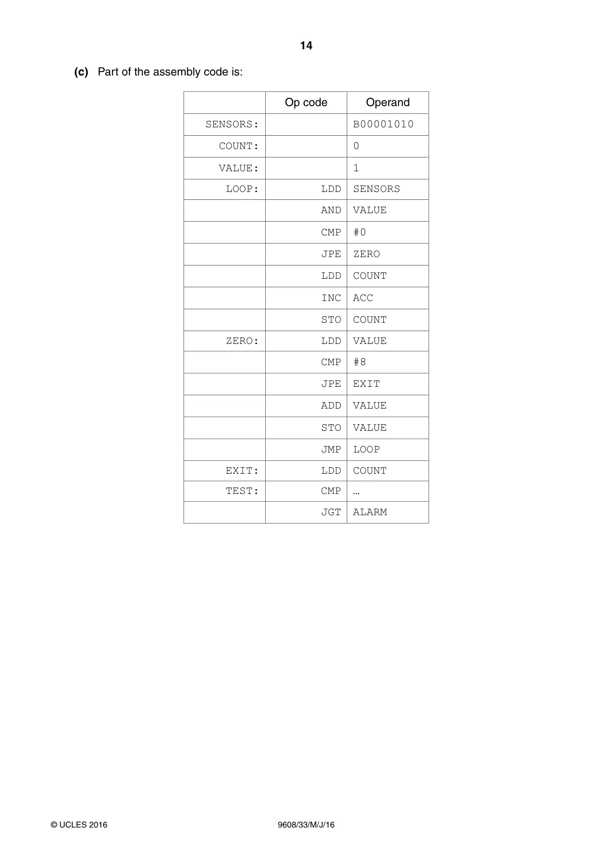 Cambridge A Level Computer Science 9608 2016 May/June Paper 3 · Variant 3 question paper, page 14 of 16