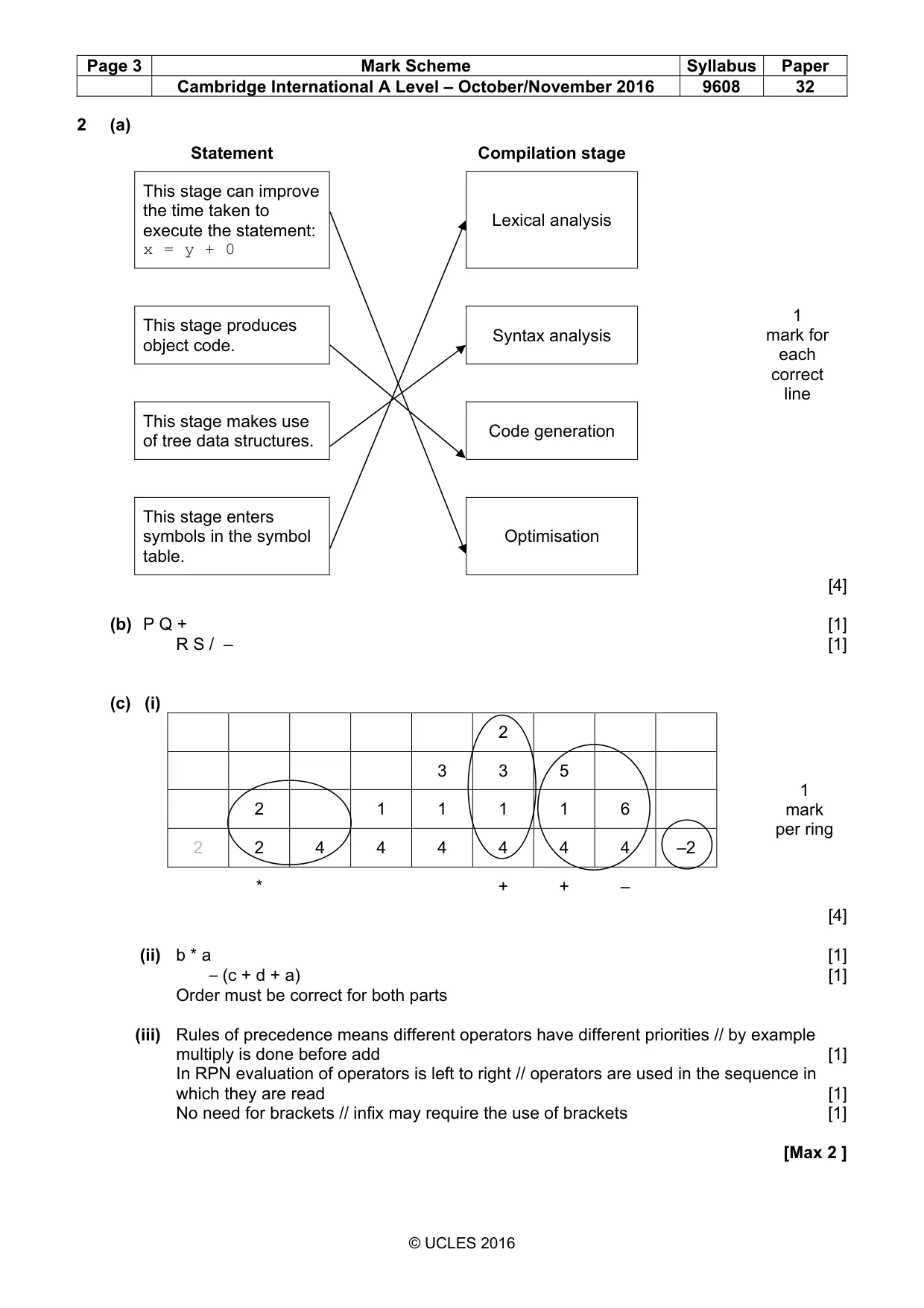 Mark scheme, page 3 of 7