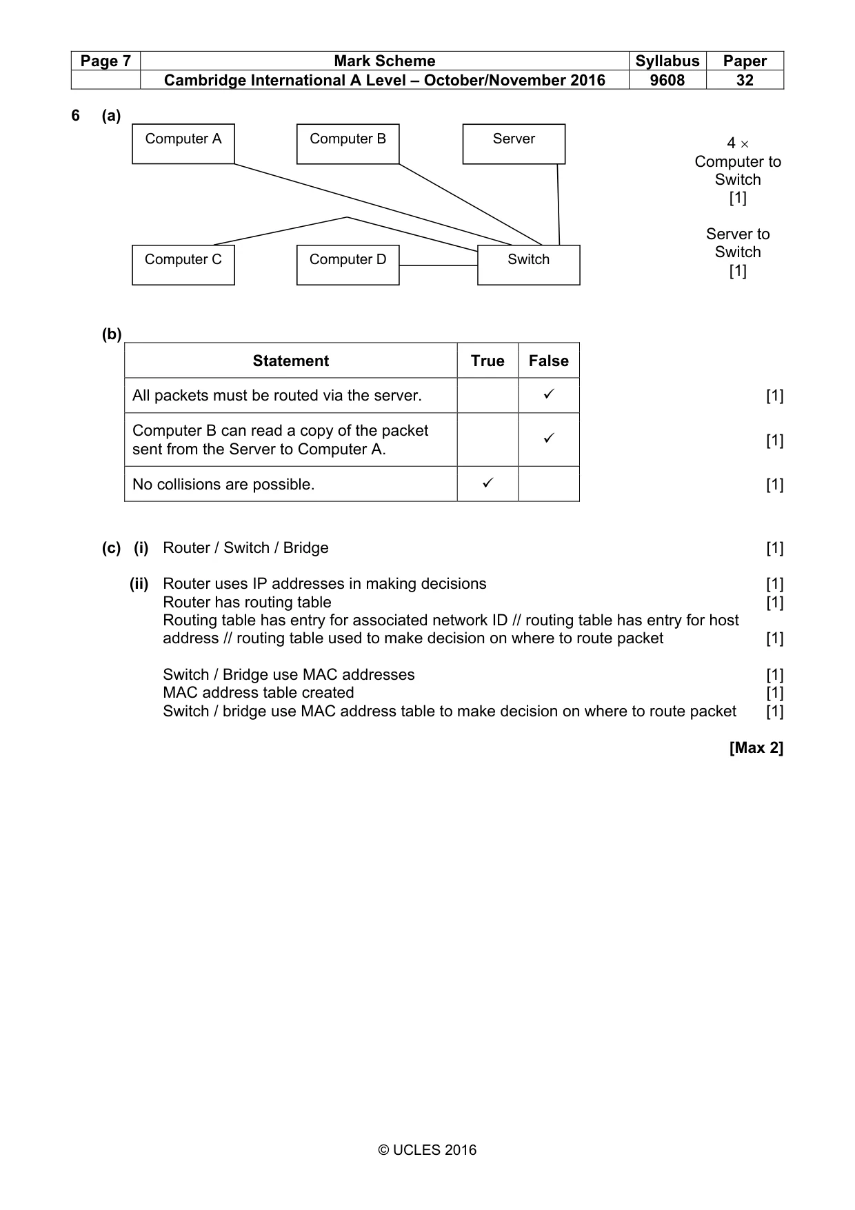 Mark scheme, page 7 of 7