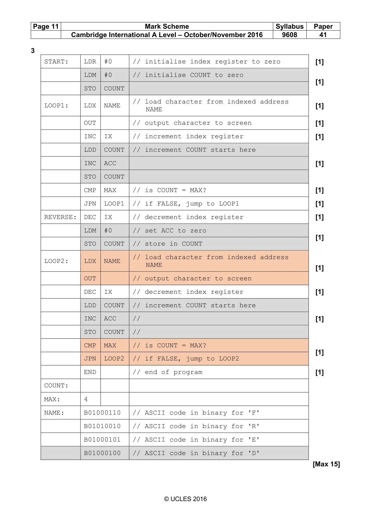 Mark scheme, page 11 of 12