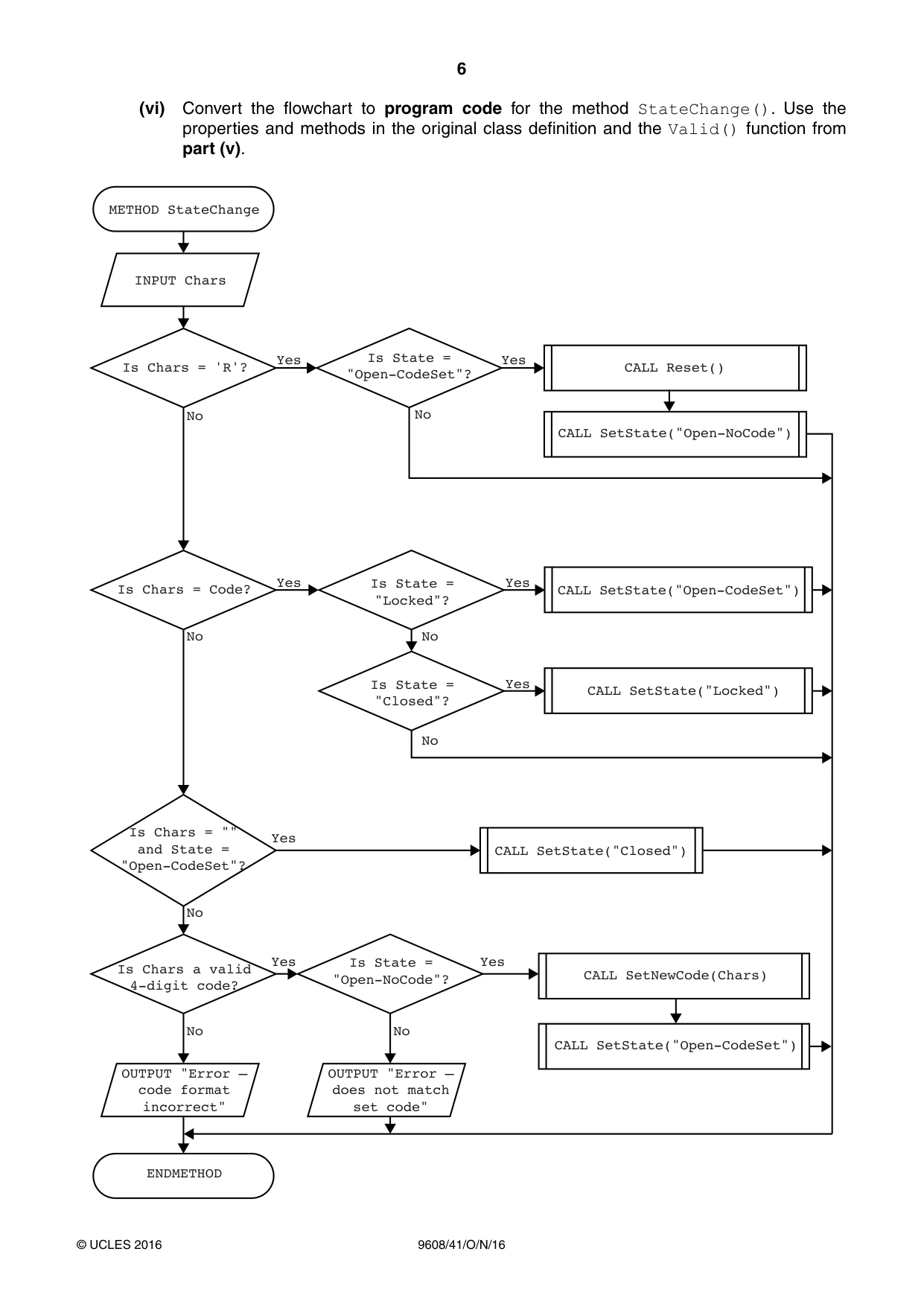 Cambridge A Level Computer Science 9608 2016 Oct/Nov Paper 4 · Variant 1 question paper, page 6 of 16