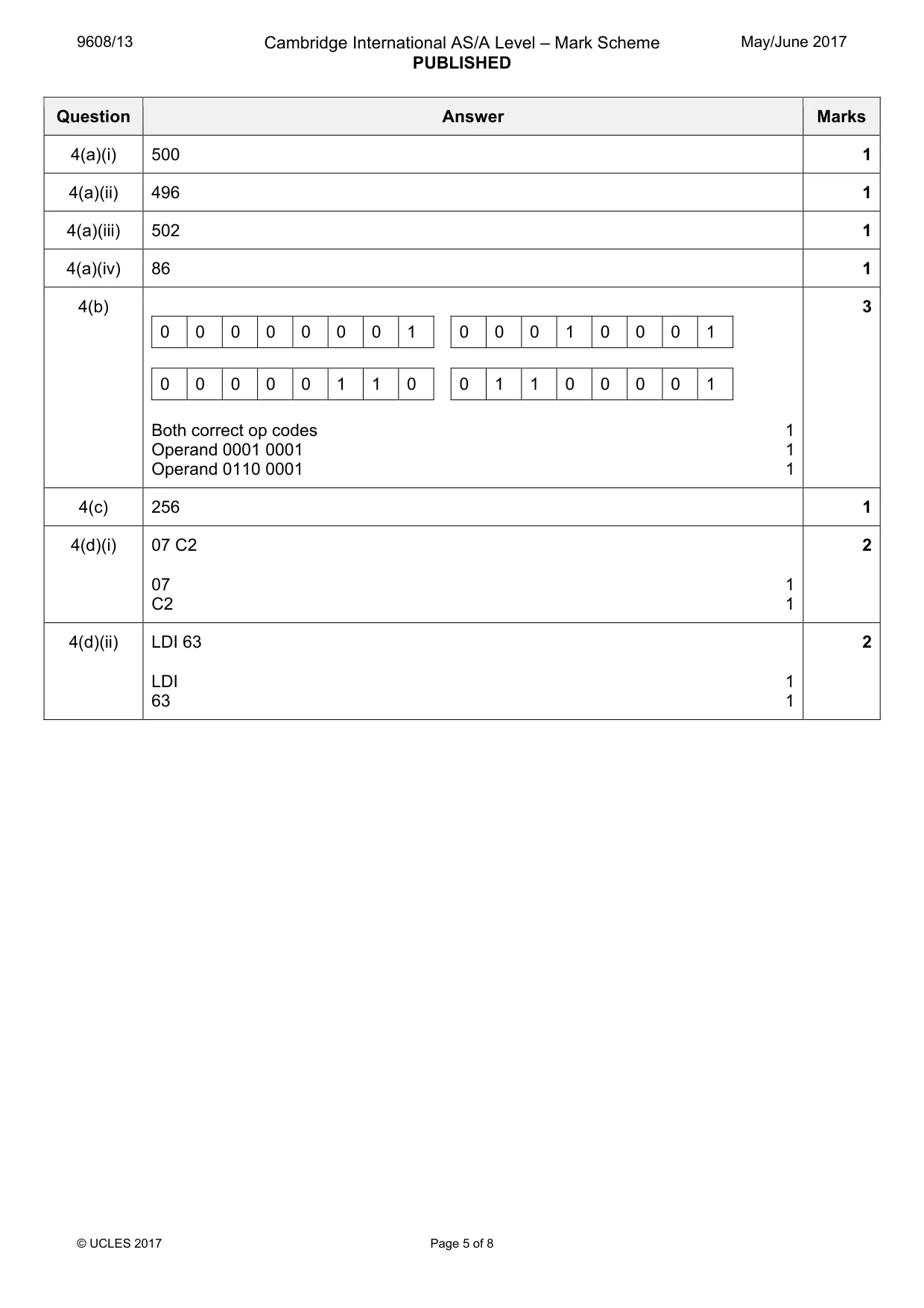 Mark scheme, page 5 of 8