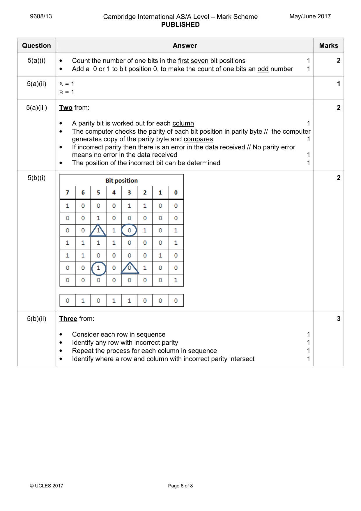 Mark scheme, page 6 of 8
