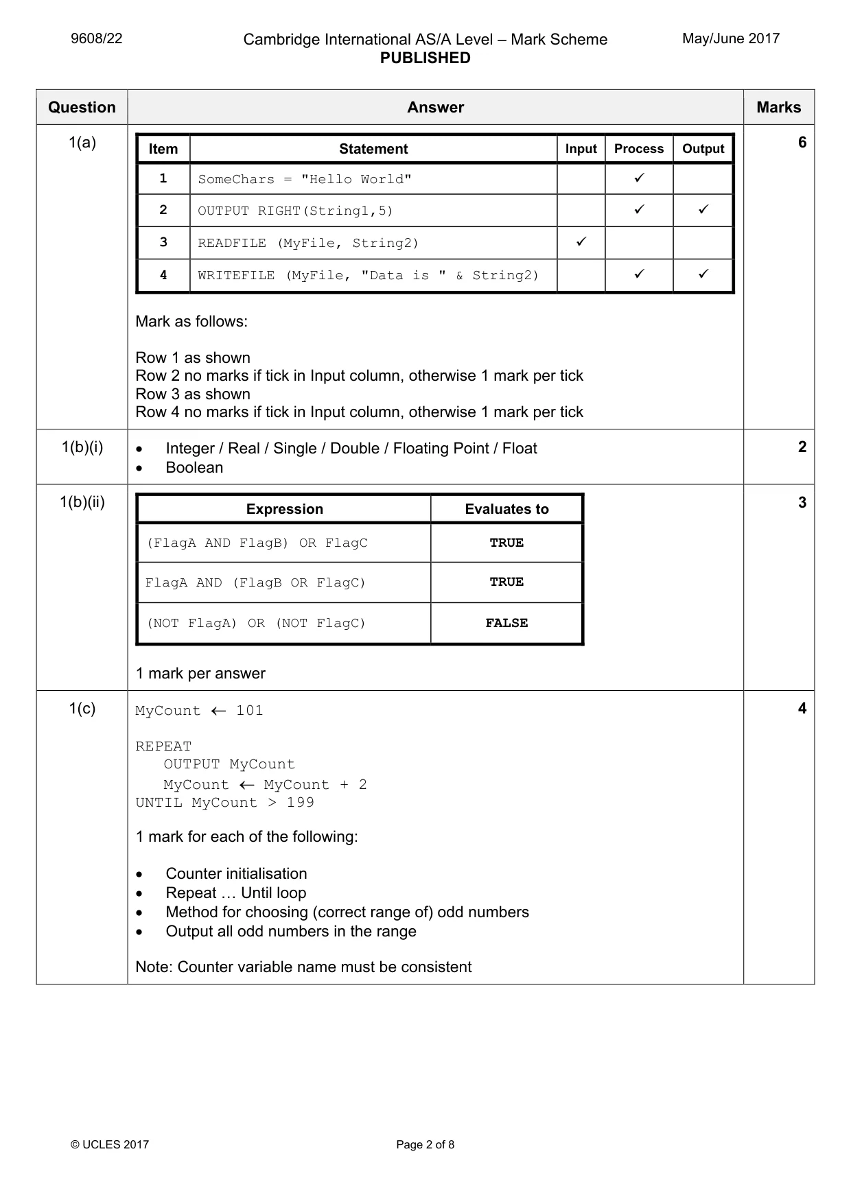Mark scheme, page 2 of 8