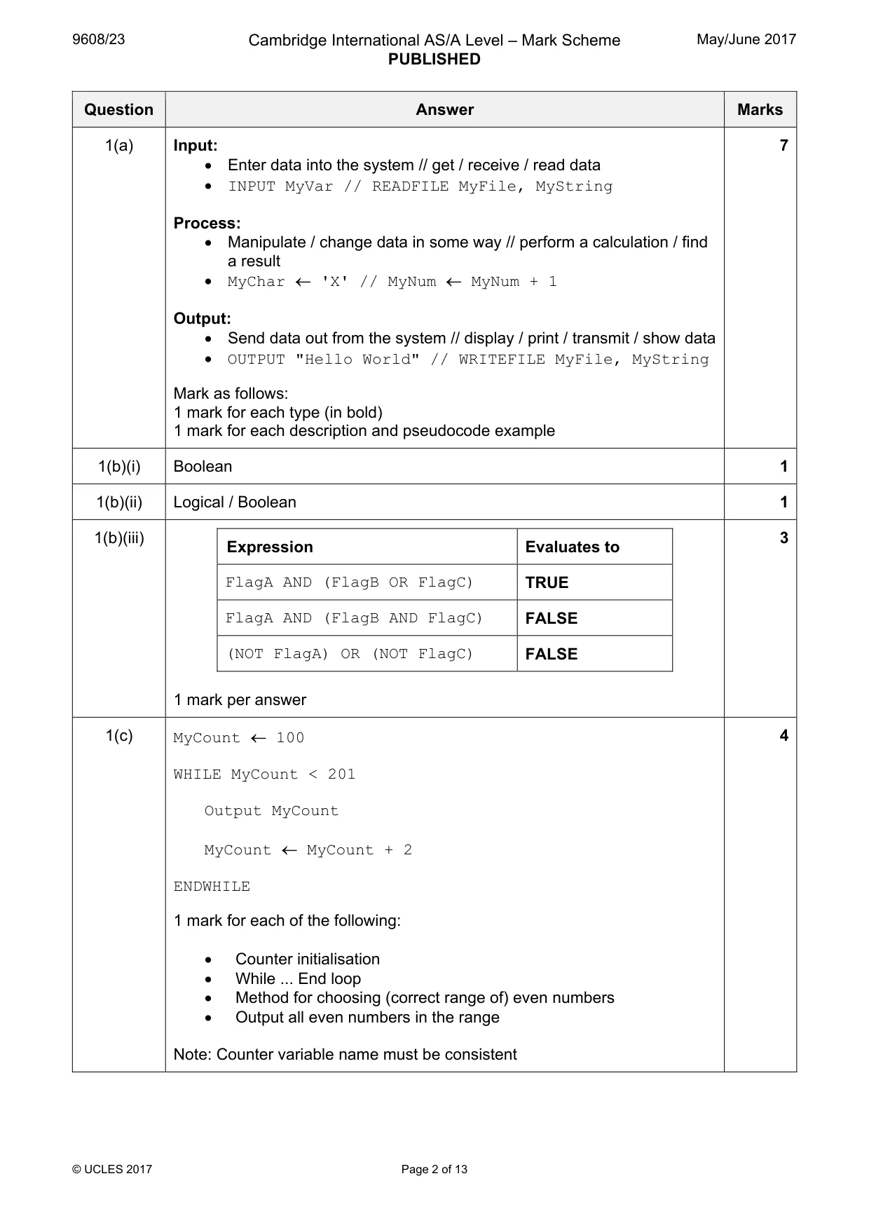 Mark scheme, page 2 of 13