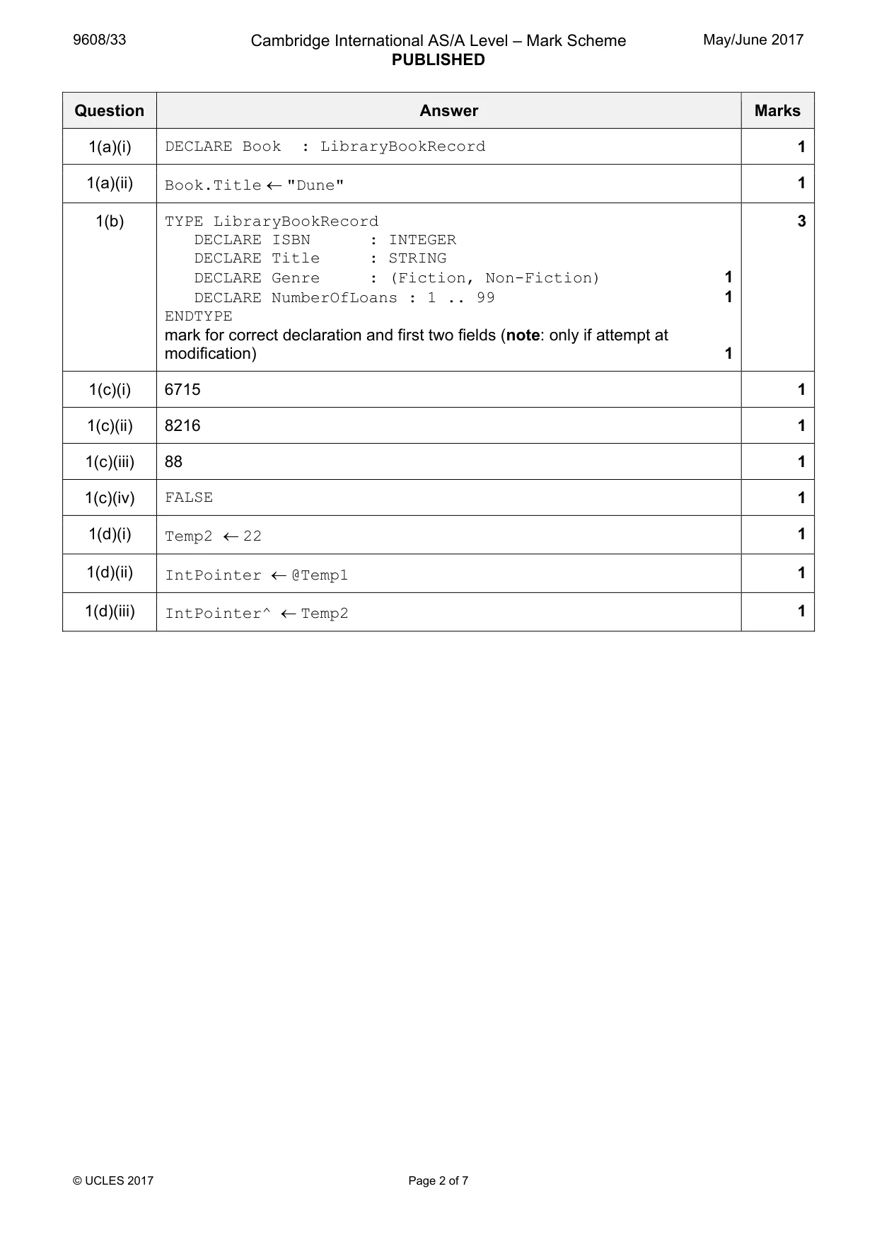 Mark scheme, page 2 of 7
