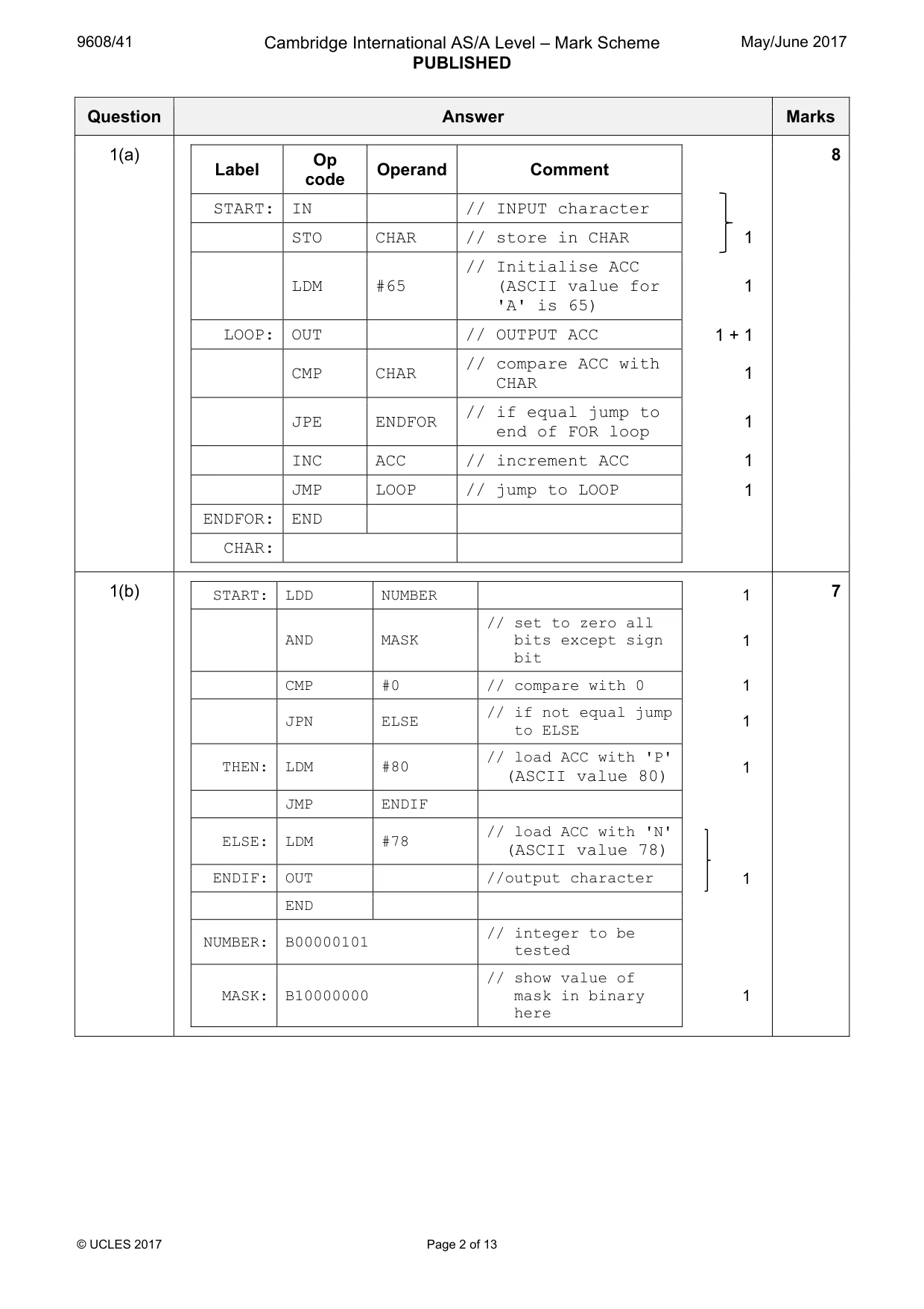 Mark scheme, page 2 of 13