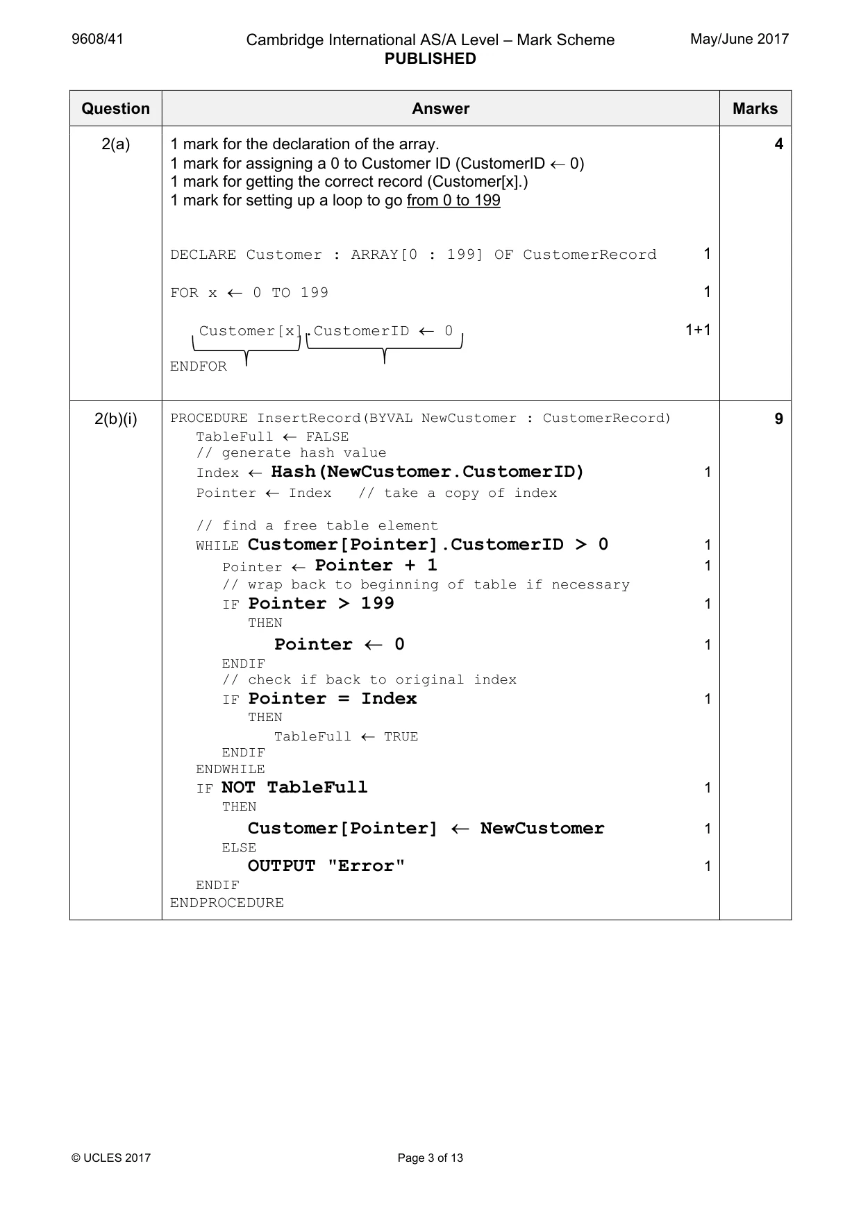 Mark scheme, page 3 of 13