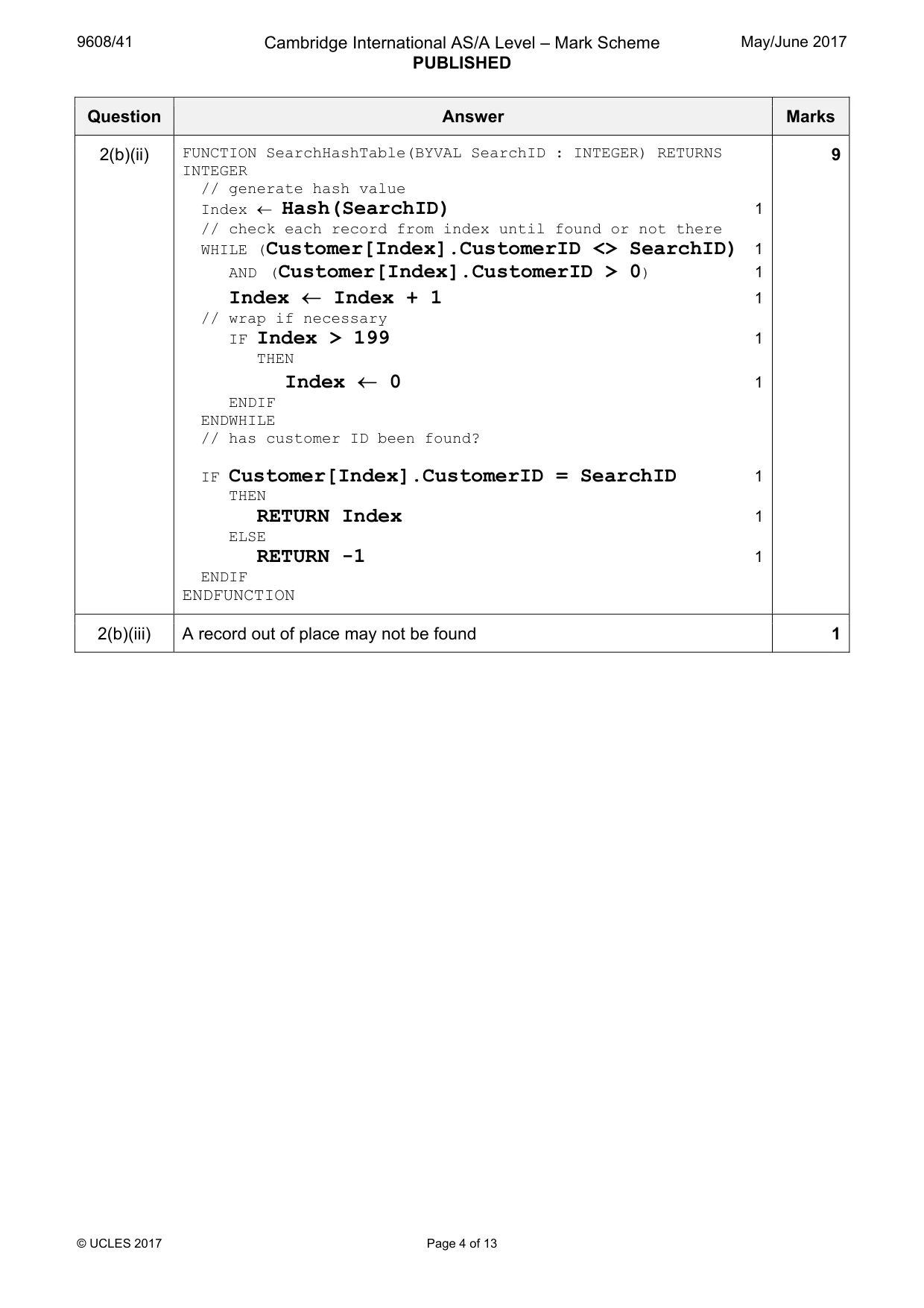 Mark scheme, page 4 of 13