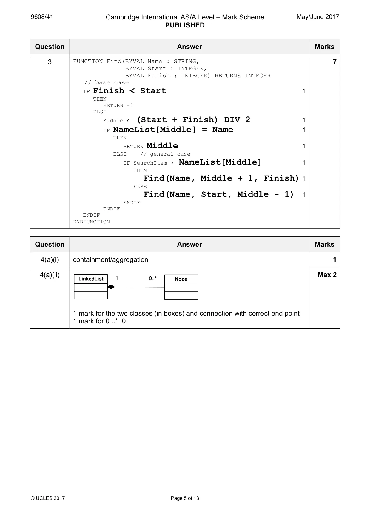 Mark scheme, page 5 of 13
