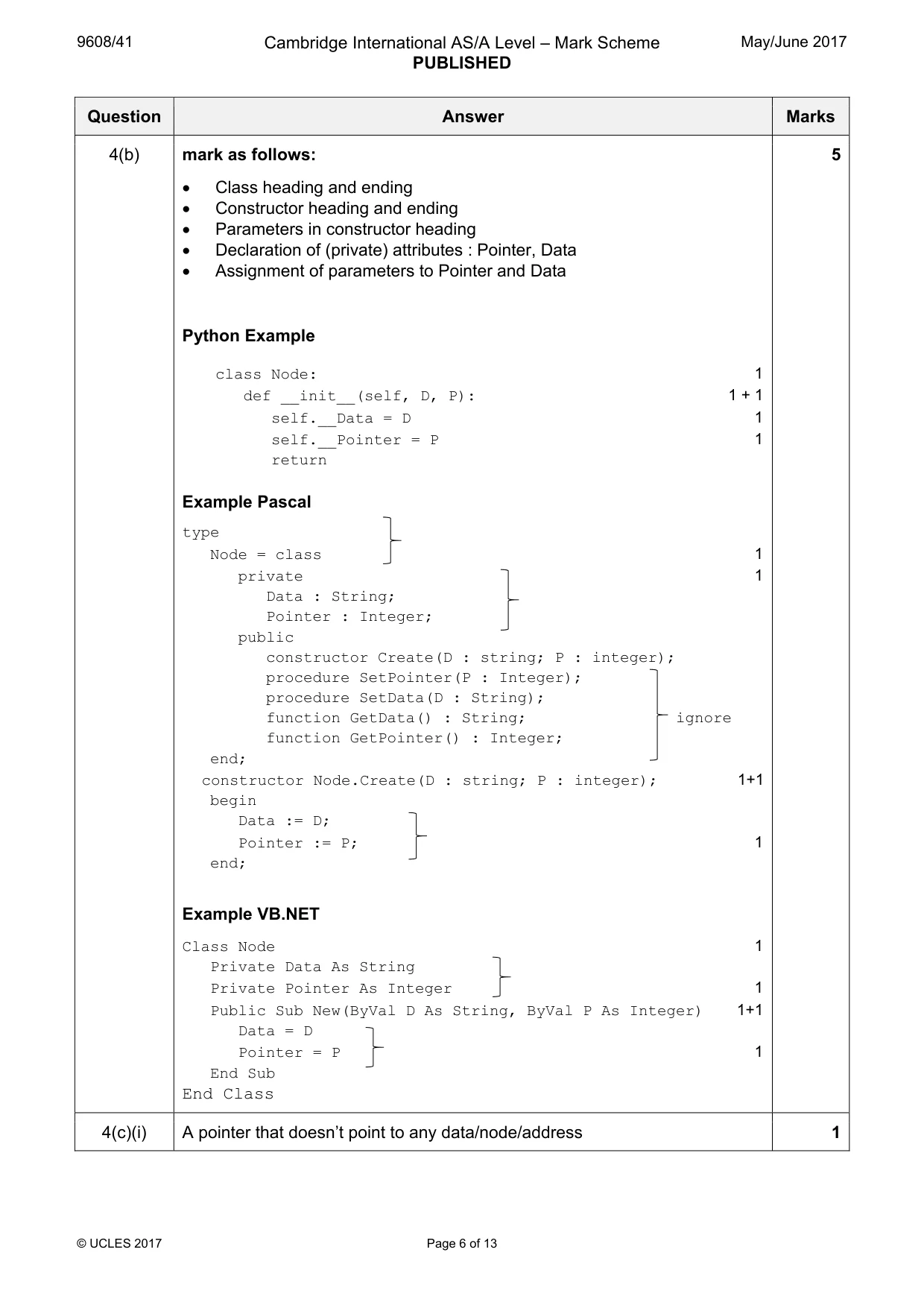 Mark scheme, page 6 of 13