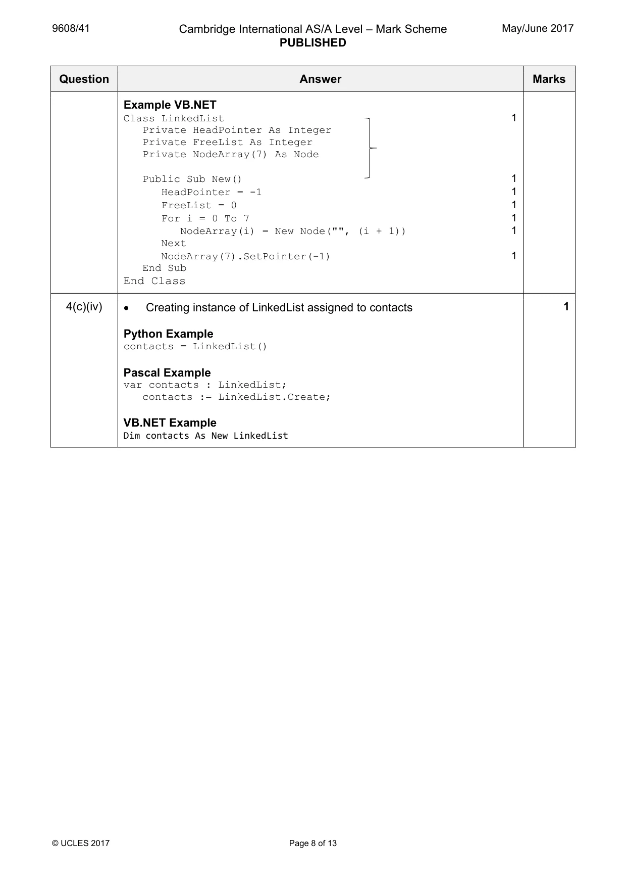Mark scheme, page 8 of 13