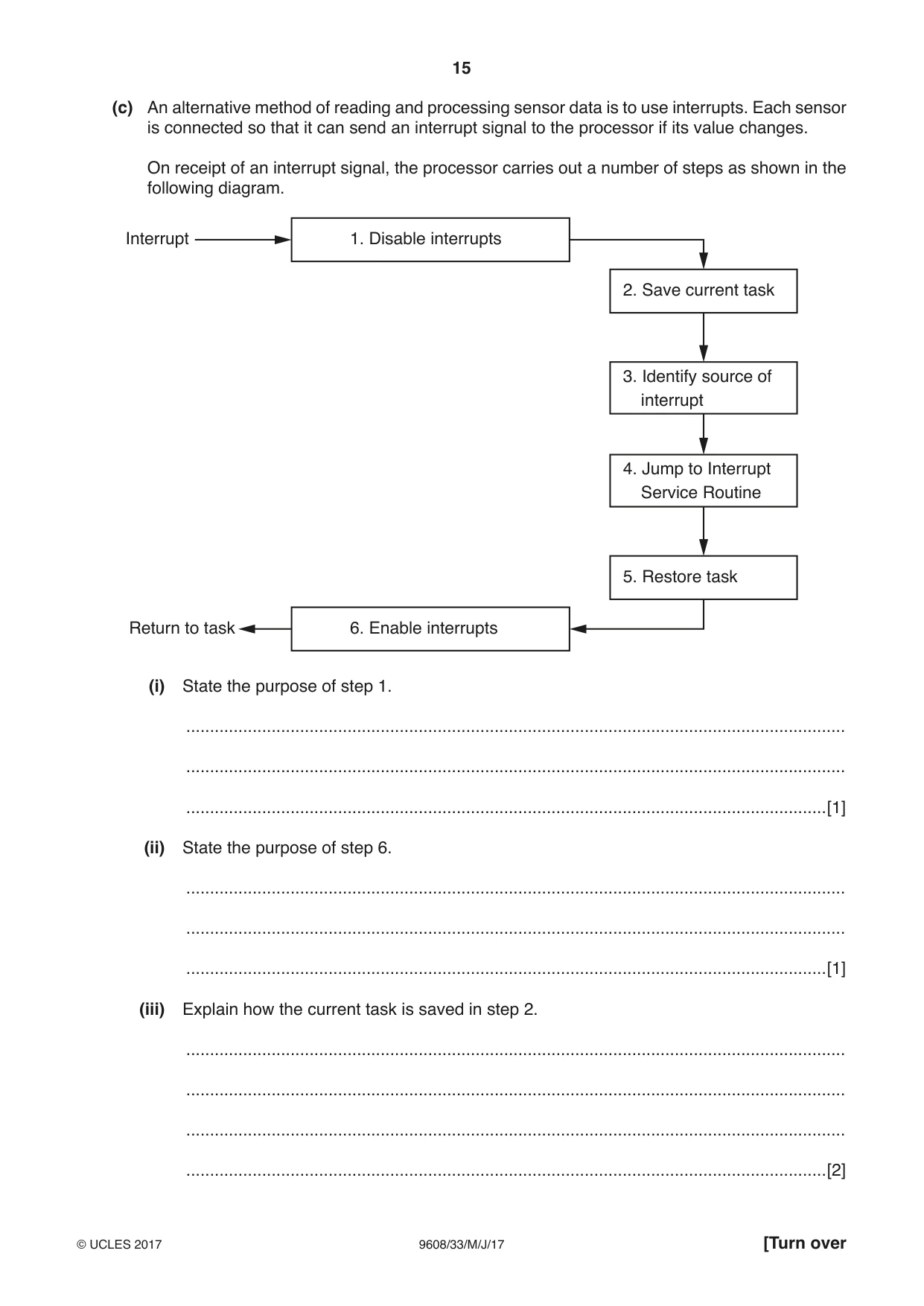 Cambridge A Level Computer Science 9608 2017 May/June Paper 3 · Variant 3 question paper, page 15 of 16