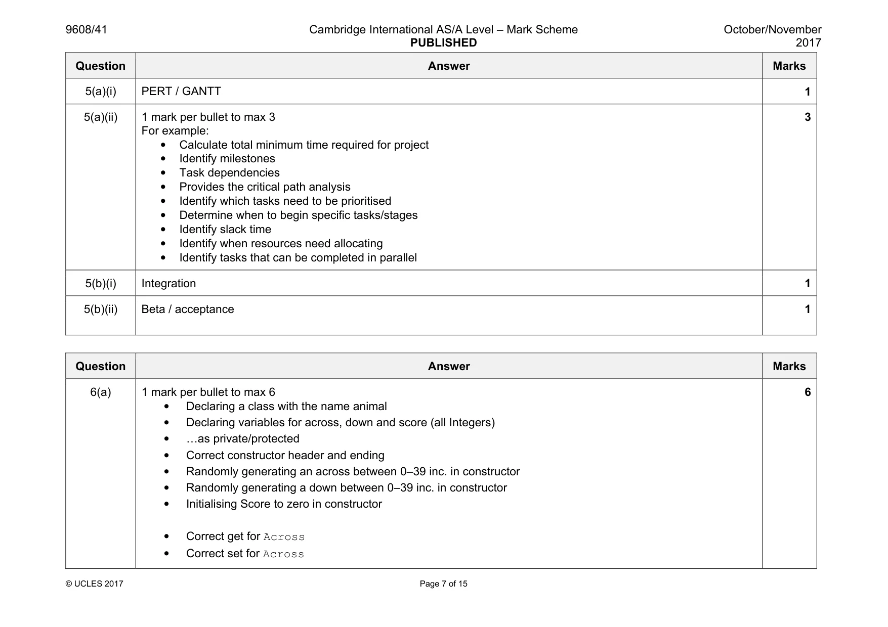 Mark scheme, page 7 of 15