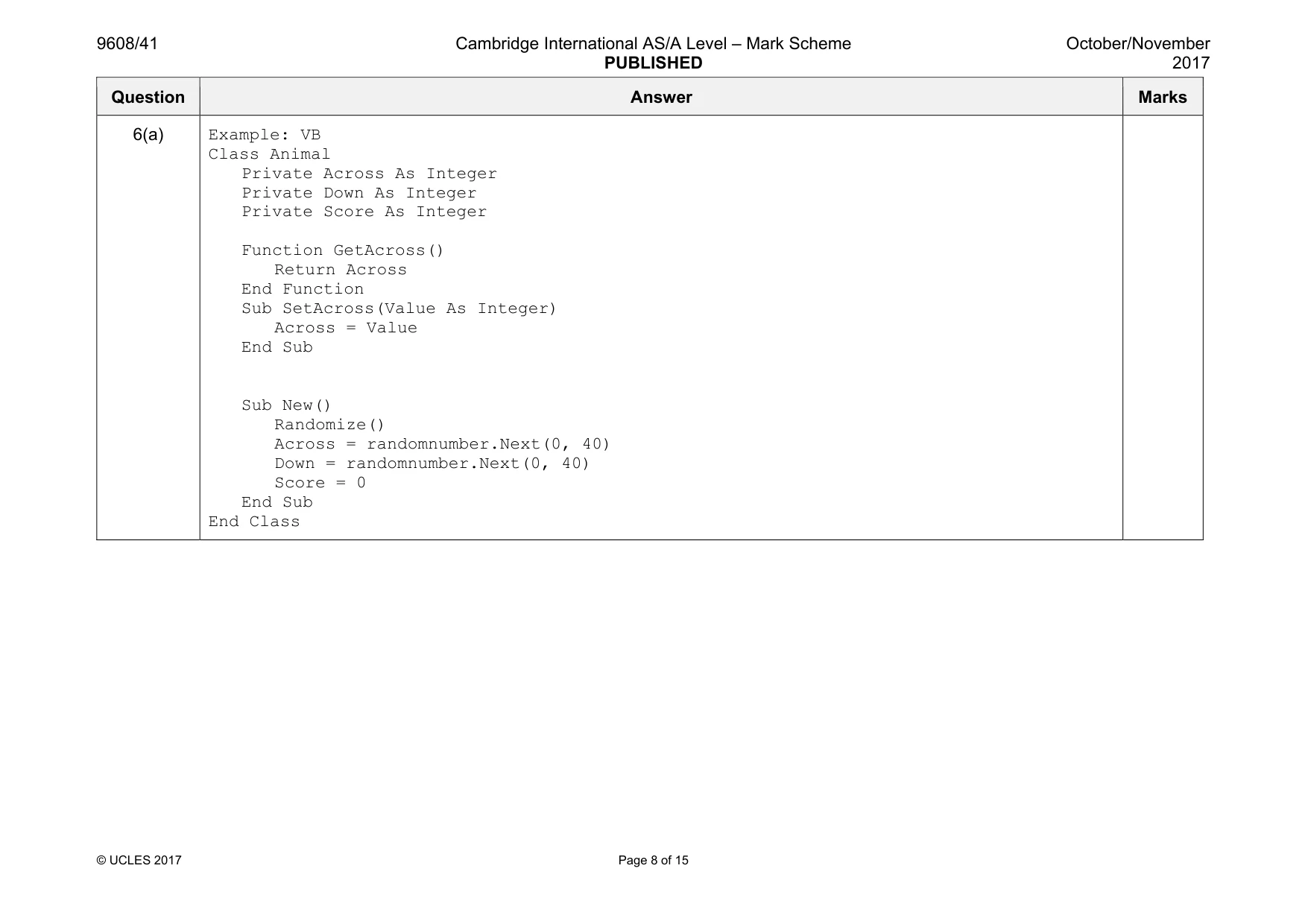 Mark scheme, page 8 of 15