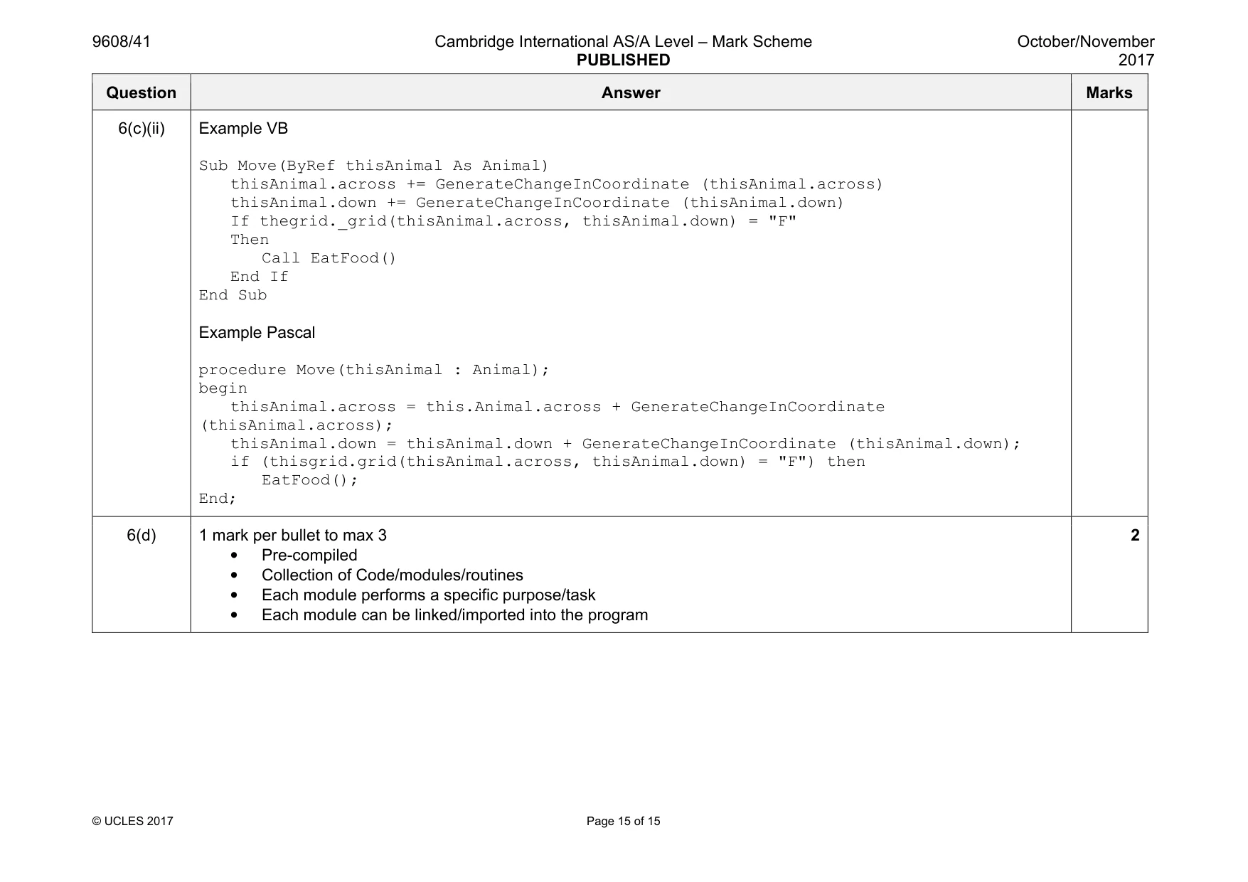 Mark scheme, page 15 of 15