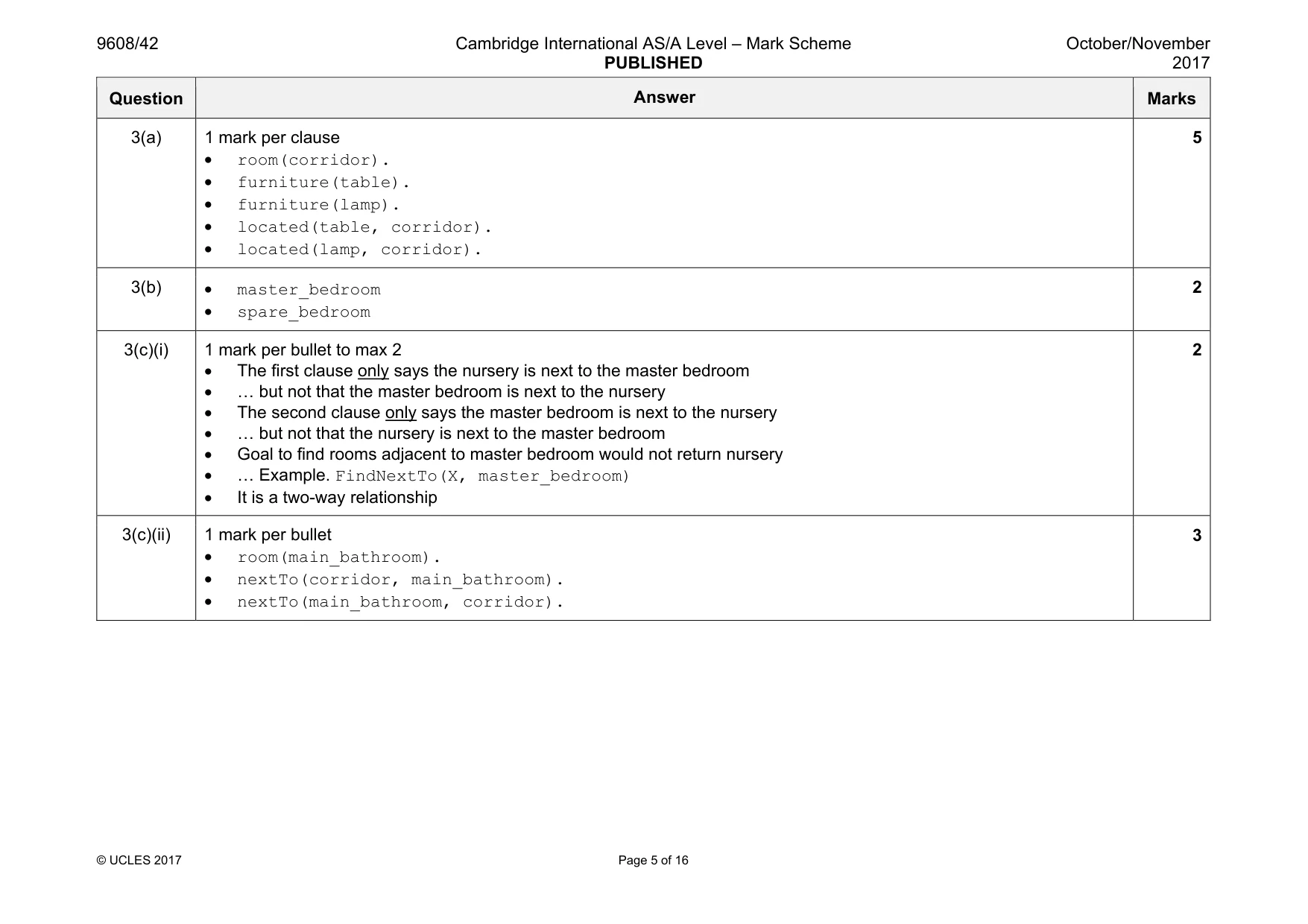 Mark scheme, page 5 of 16