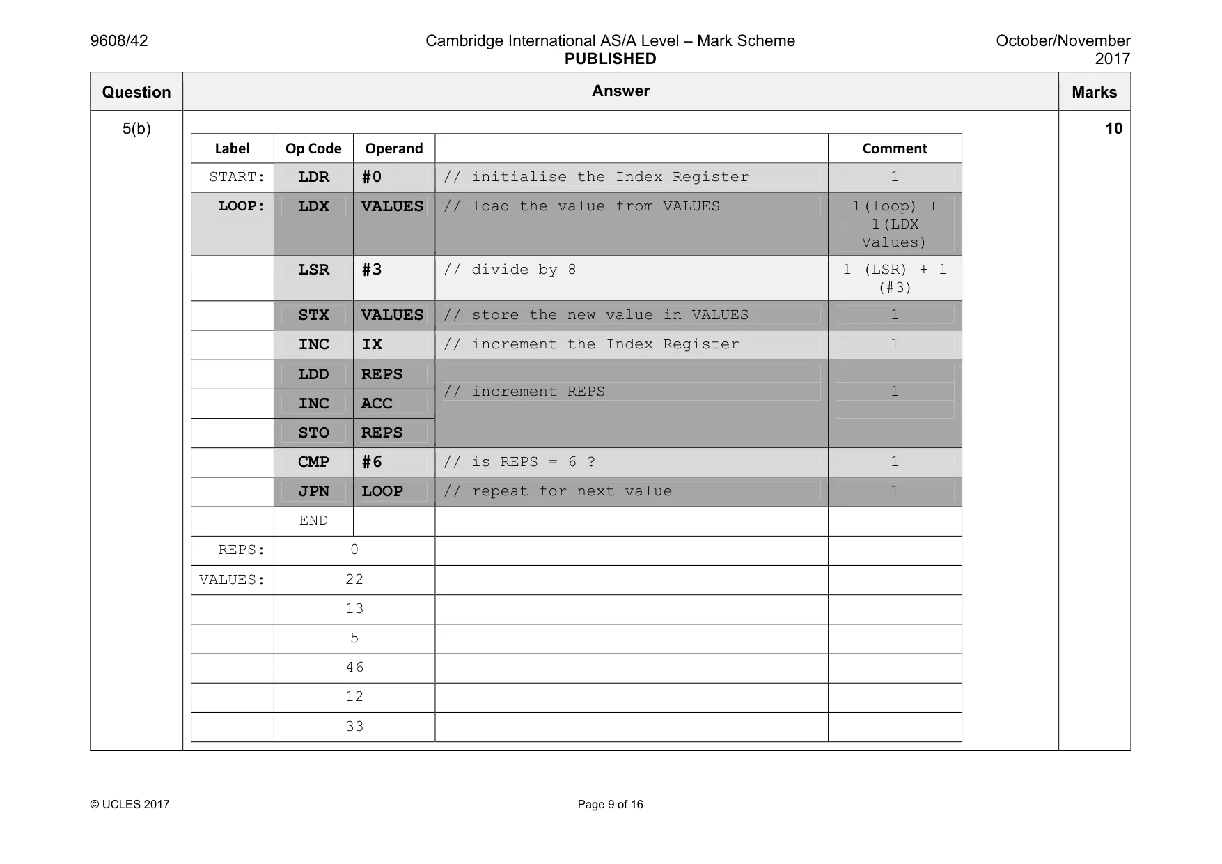 Mark scheme, page 9 of 16