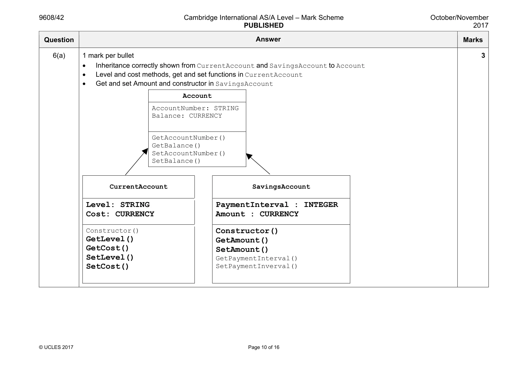 Mark scheme, page 10 of 16