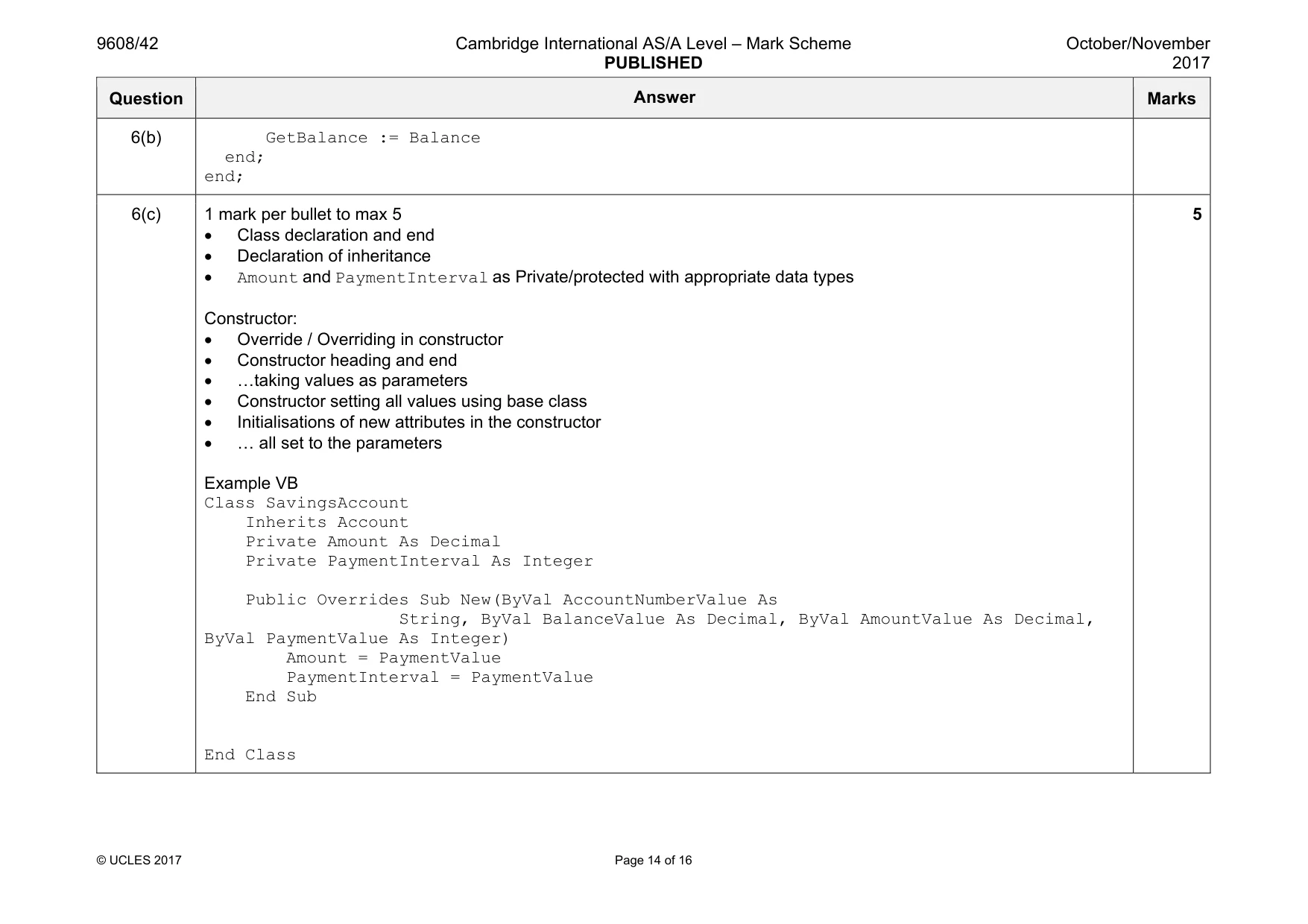 Mark scheme, page 14 of 16