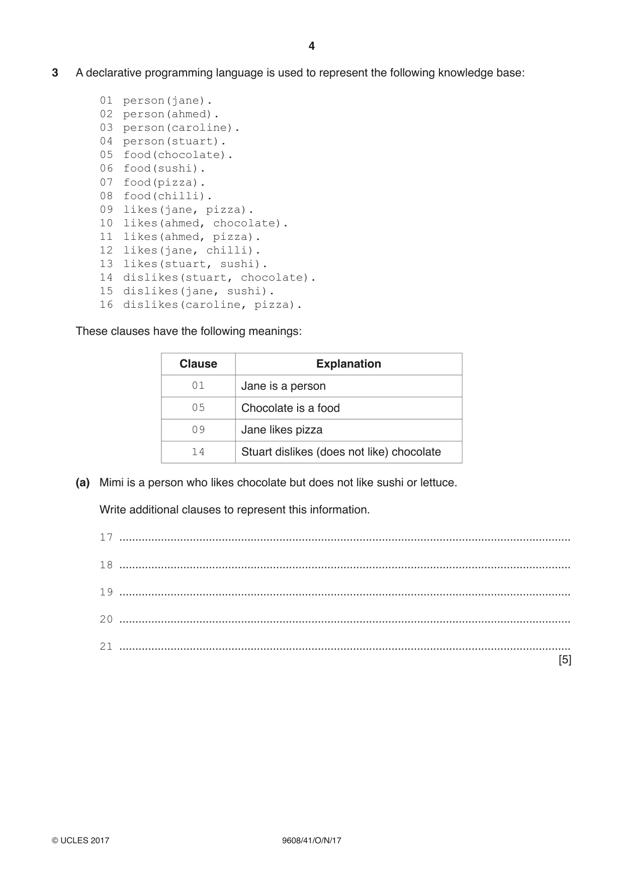 Cambridge A Level Computer Science 9608 2017 Oct/Nov Paper 4 · Variant 1 question paper, page 4 of 16