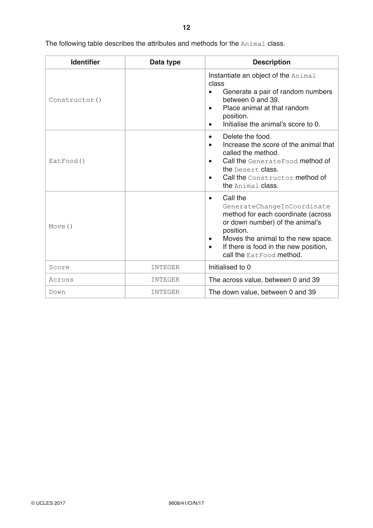 Cambridge A Level Computer Science 9608 2017 Oct/Nov Paper 4 · Variant 1 question paper, page 12 of 16