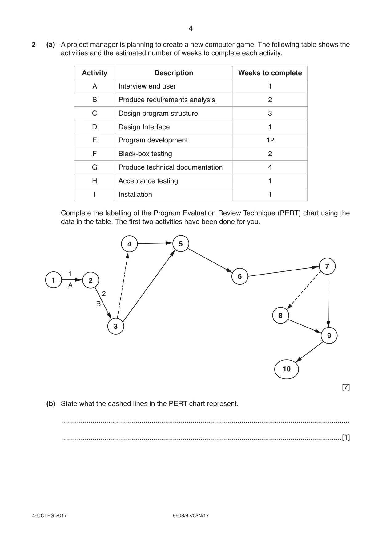 Cambridge A Level Computer Science 9608 2017 Oct/Nov Paper 4 · Variant 2 question paper, page 4 of 16
