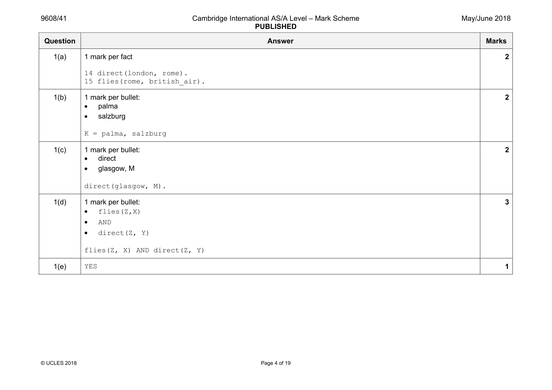Mark scheme, page 4 of 19