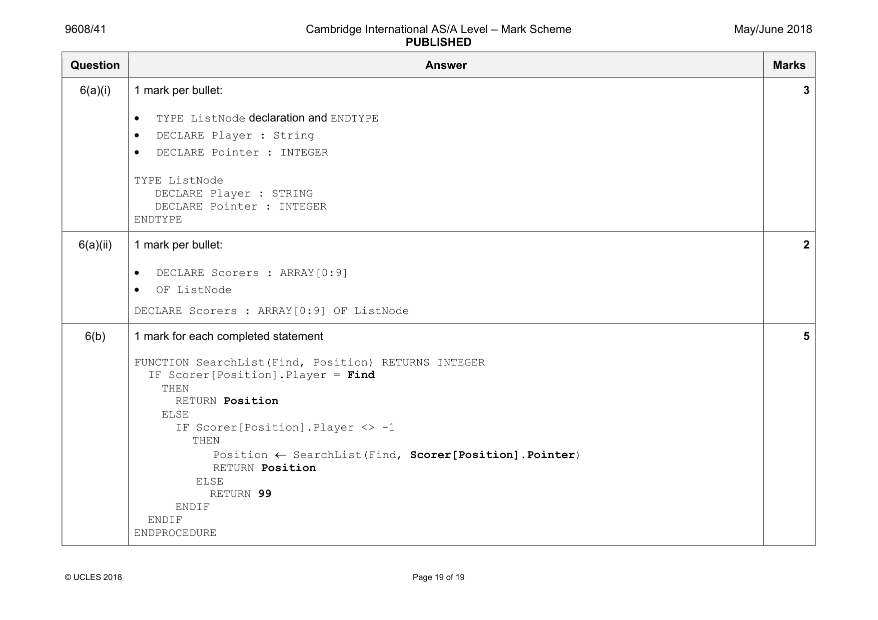 Mark scheme, page 19 of 19