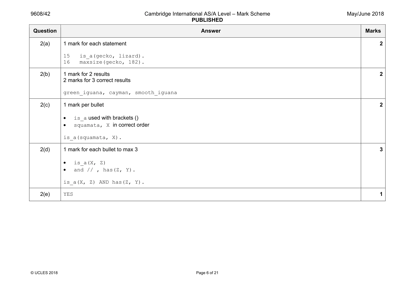 Mark scheme, page 6 of 21