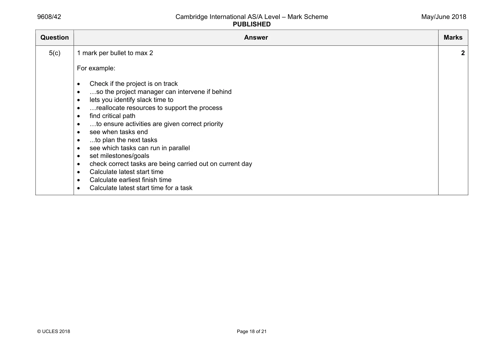 Mark scheme, page 18 of 21