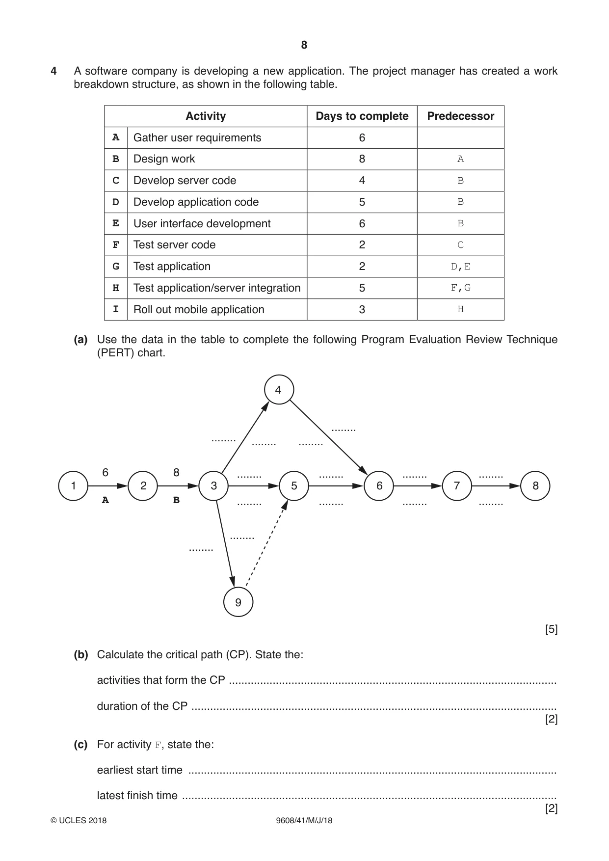 Cambridge A Level Computer Science 9608 2018 May/June Paper 4 · Variant 1 question paper, page 8 of 20