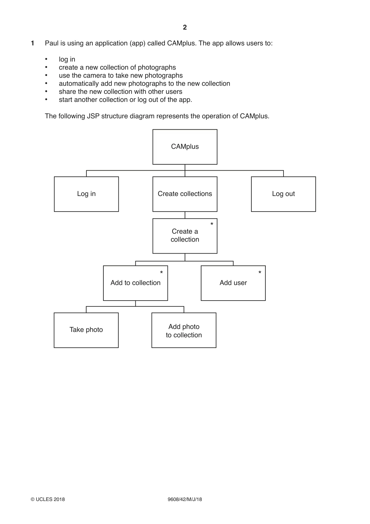 Cambridge A Level Computer Science 9608 2018 May/June Paper 4 · Variant 2 question paper, page 2 of 24
