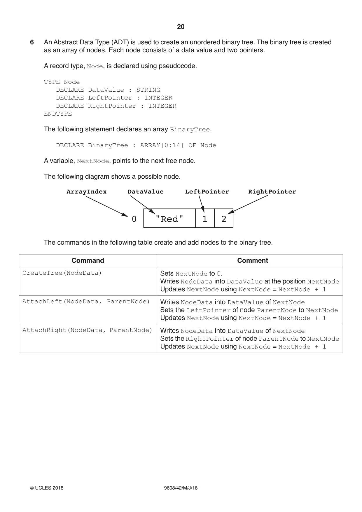 Cambridge A Level Computer Science 9608 2018 May/June Paper 4 · Variant 2 question paper, page 20 of 24