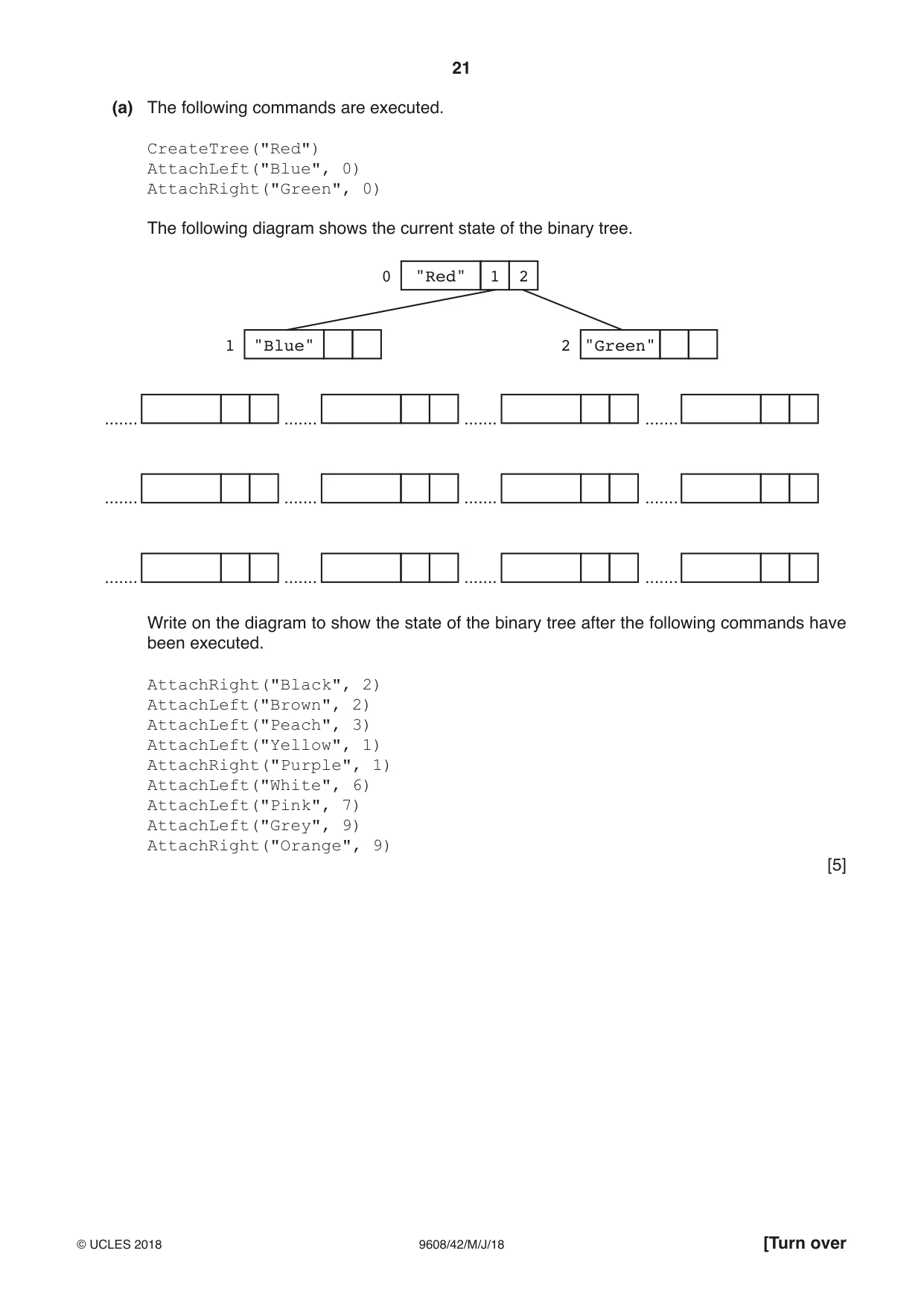 Cambridge A Level Computer Science 9608 2018 May/June Paper 4 · Variant 2 question paper, page 21 of 24