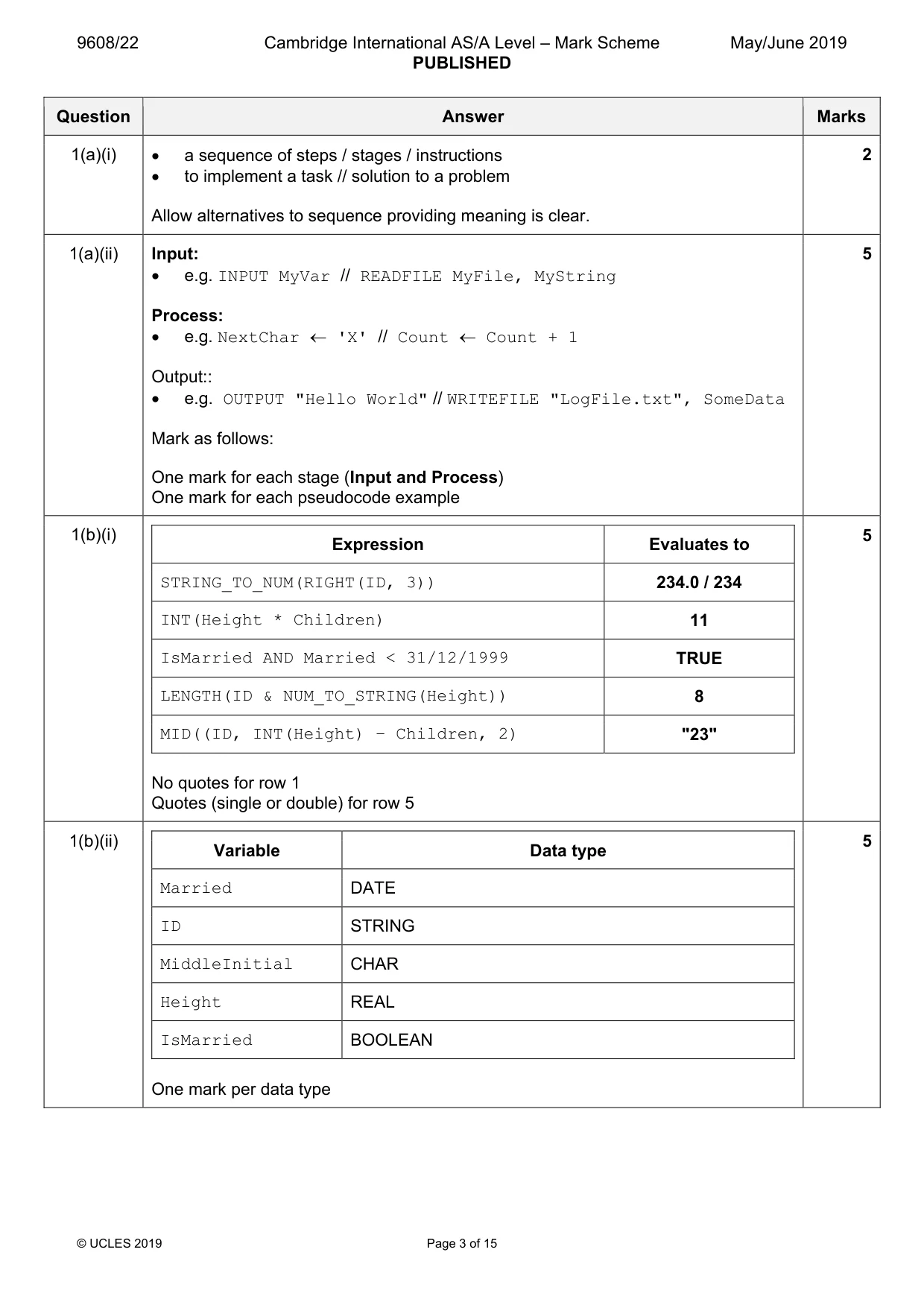 Mark scheme, page 3 of 15
