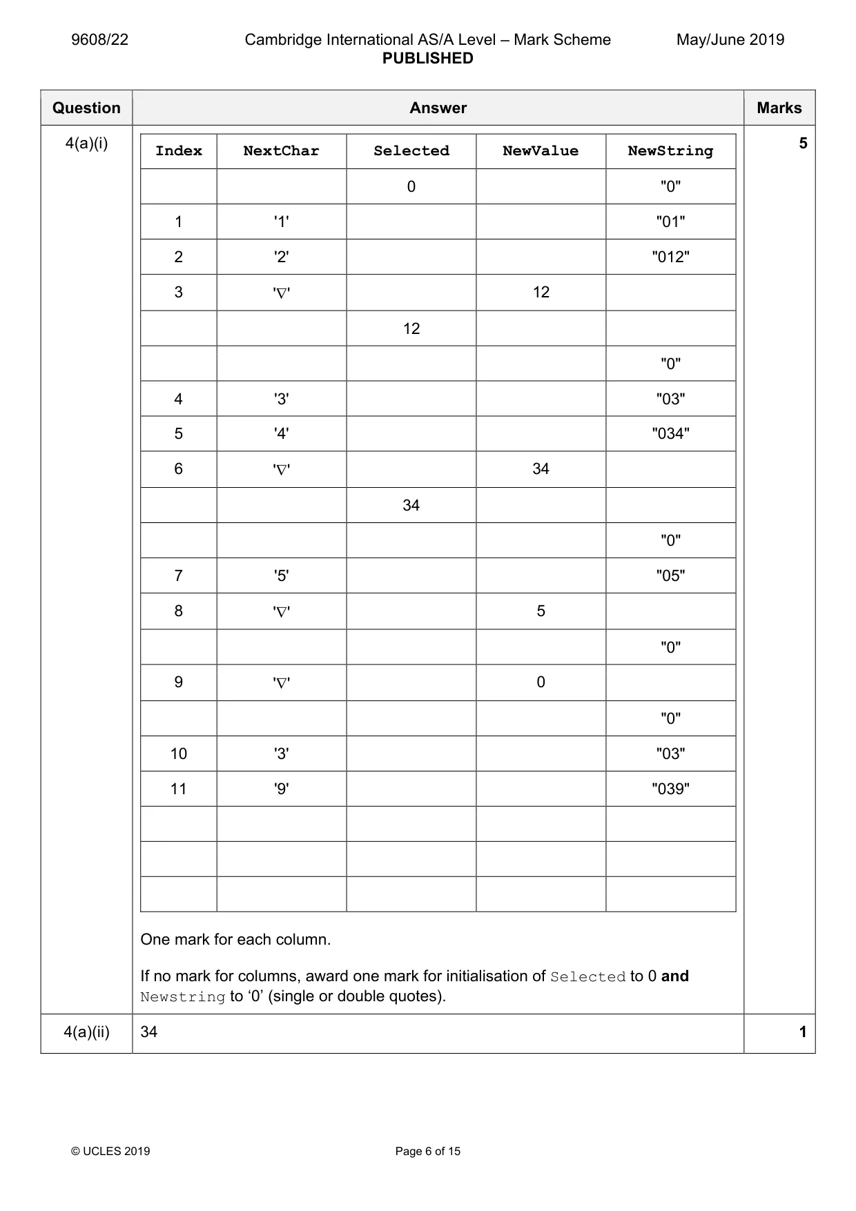 Mark scheme, page 6 of 15